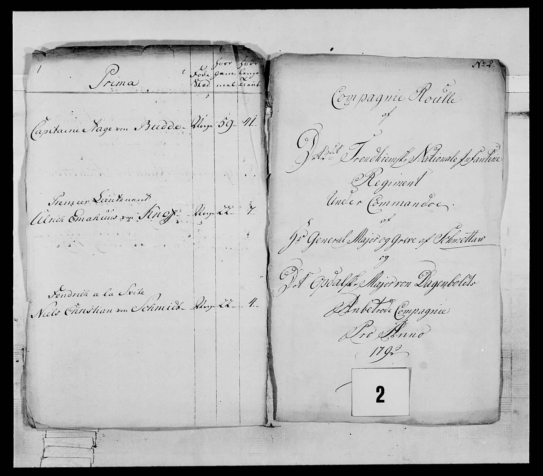 Generalitets- og kommissariatskollegiet, Det kongelige norske kommissariatskollegium, RA/EA-5420/E/Eh/L0080: 2. Trondheimske nasjonale infanteriregiment, 1792-1800, p. 8