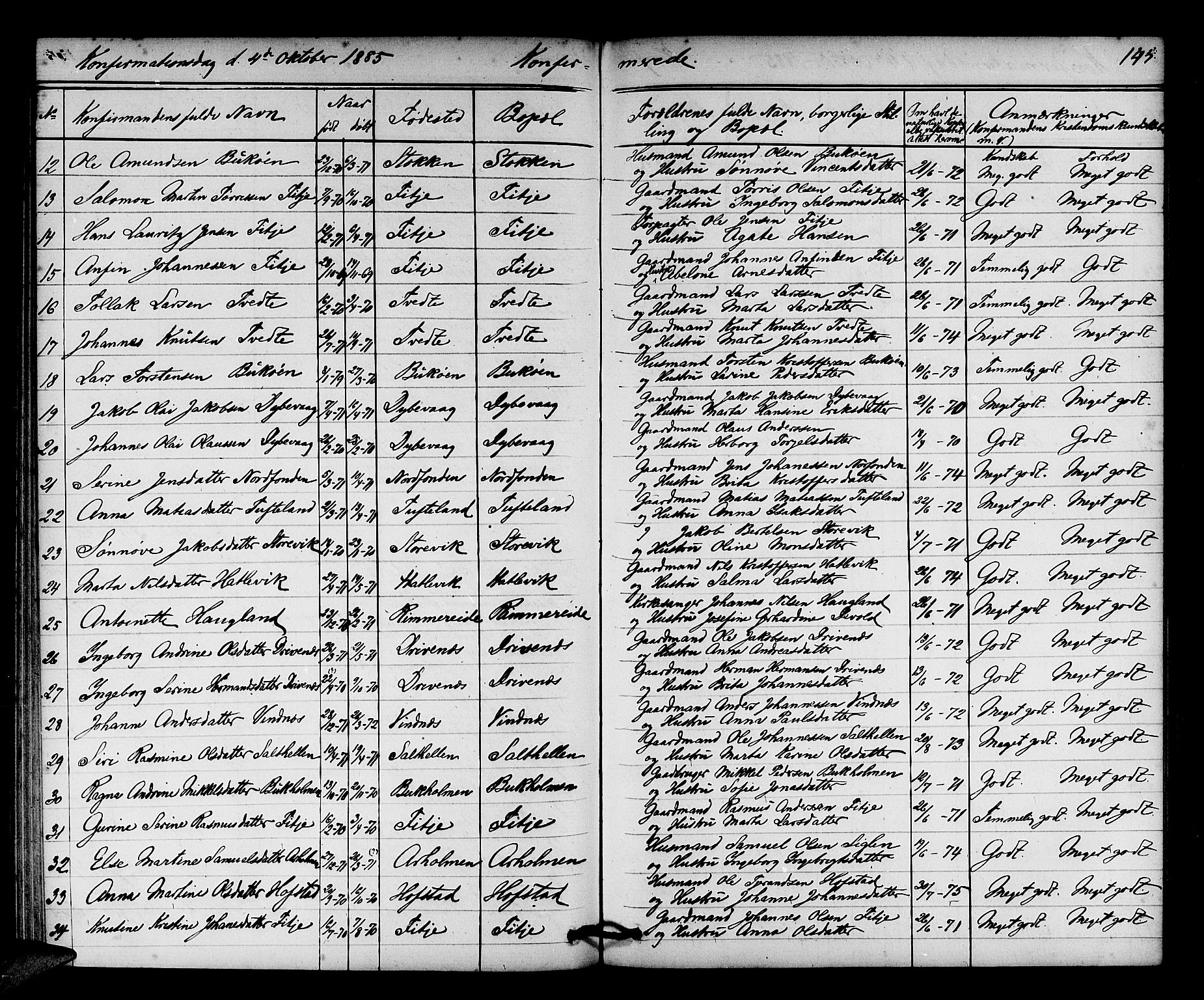 Fitjar sokneprestembete, AV/SAB-A-99926: Parish register (copy) no. A 1, 1864-1886, p. 145