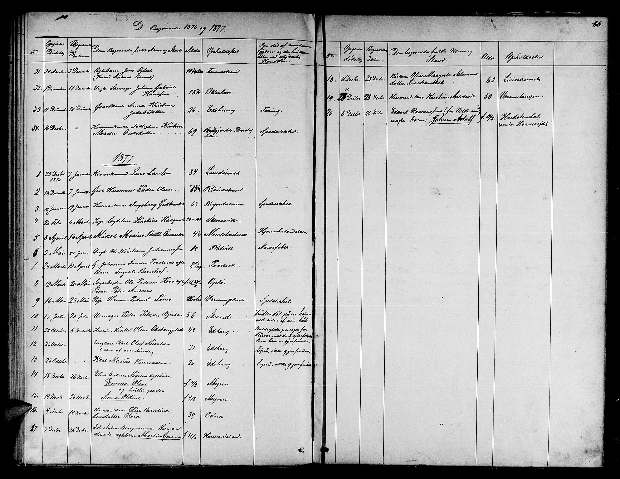 Ministerialprotokoller, klokkerbøker og fødselsregistre - Nord-Trøndelag, SAT/A-1458/780/L0650: Parish register (copy) no. 780C02, 1866-1884, p. 86