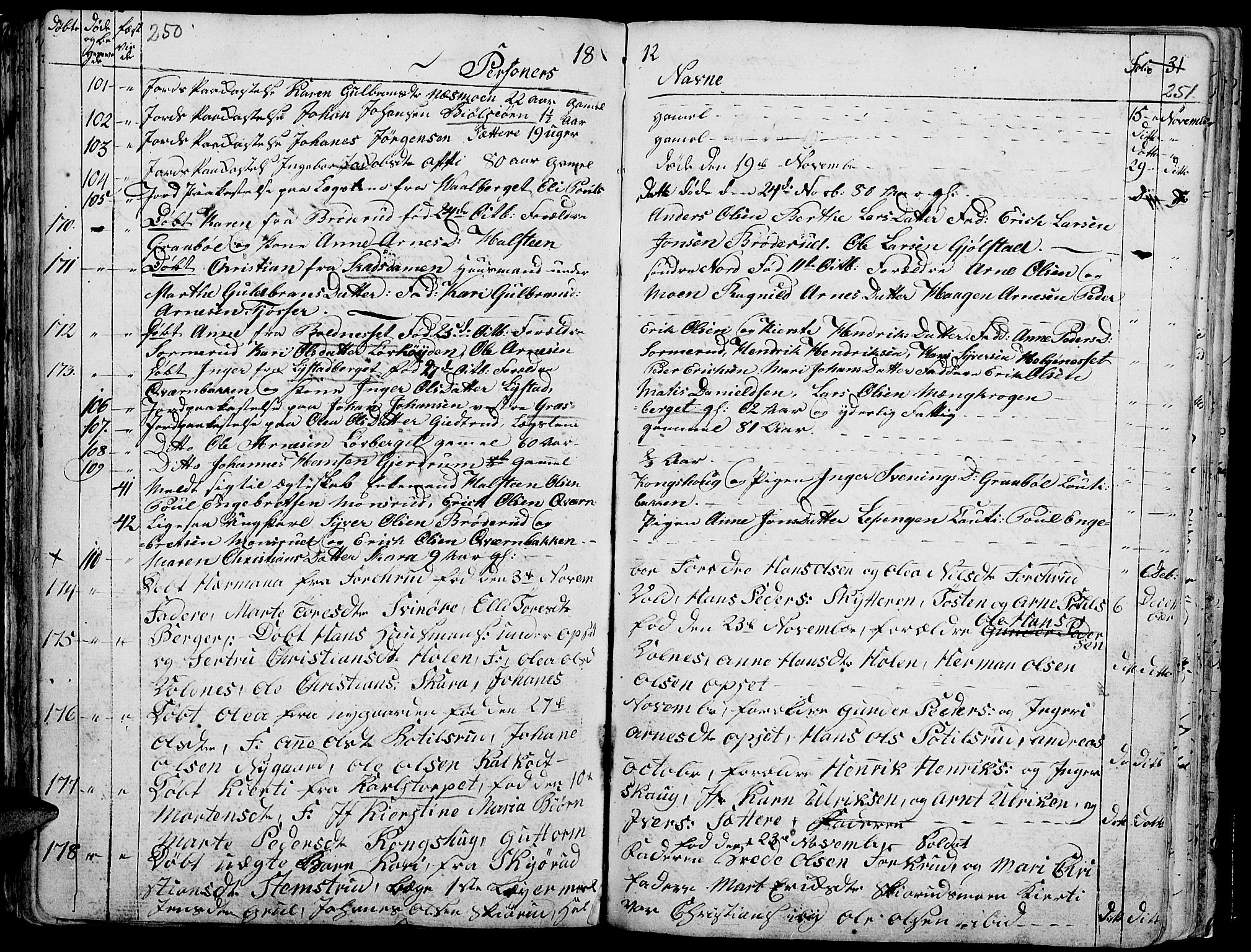 Grue prestekontor, SAH/PREST-036/H/Ha/Haa/L0005: Parish register (official) no. 5, 1805-1814, p. 250-251