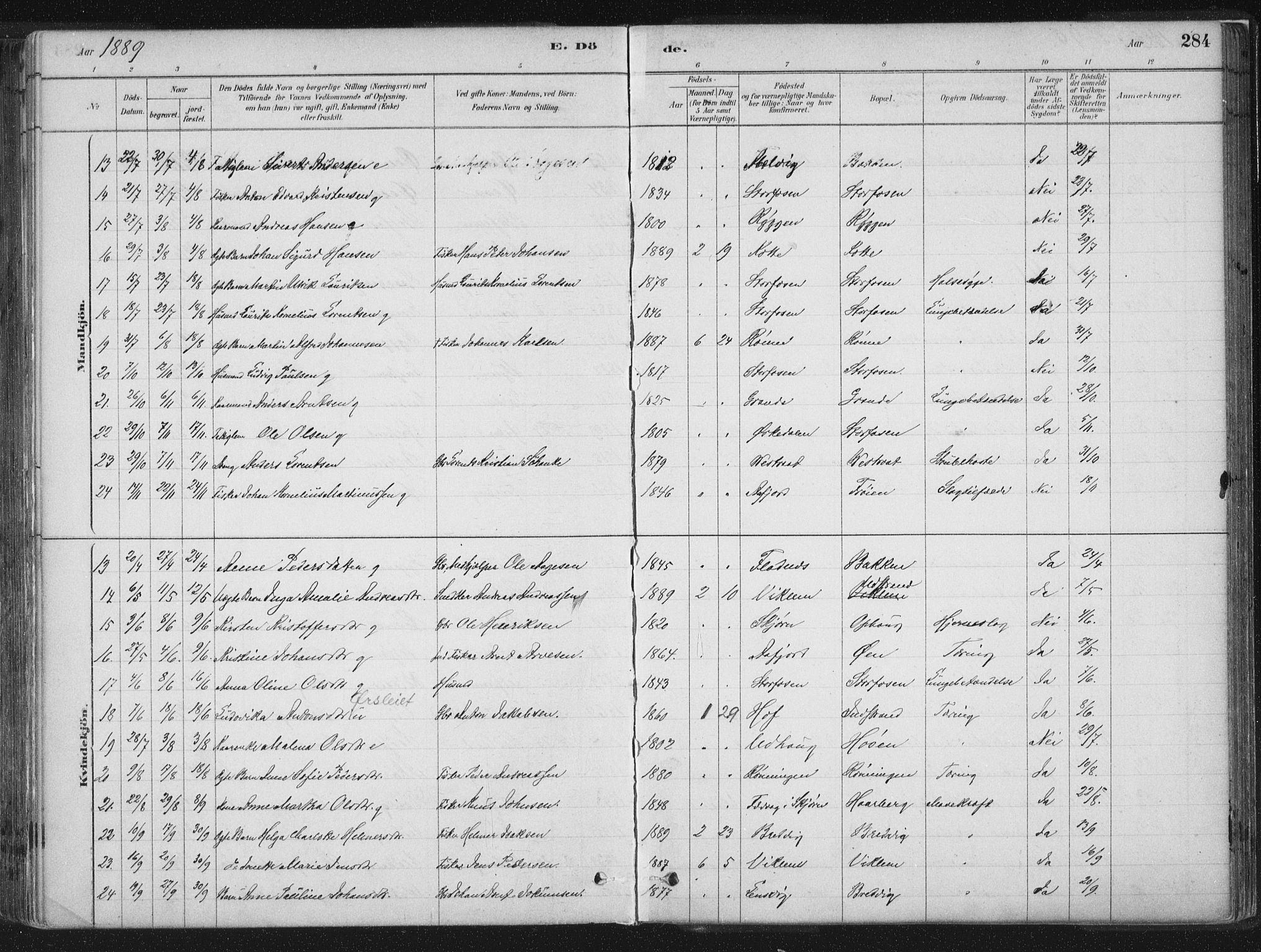 Ministerialprotokoller, klokkerbøker og fødselsregistre - Sør-Trøndelag, SAT/A-1456/659/L0739: Parish register (official) no. 659A09, 1879-1893, p. 284