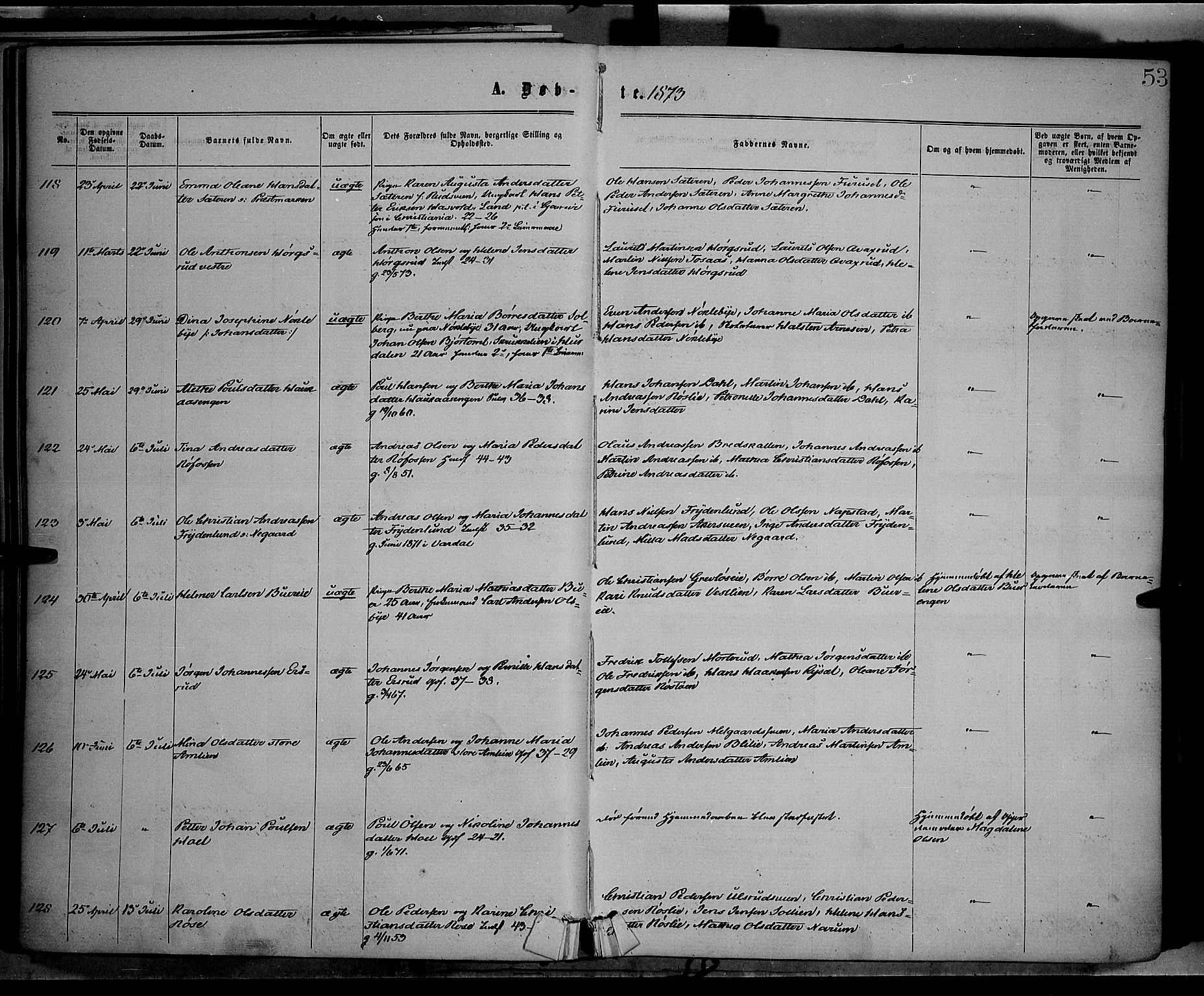 Vestre Toten prestekontor, AV/SAH-PREST-108/H/Ha/Haa/L0008: Parish register (official) no. 8, 1870-1877, p. 53