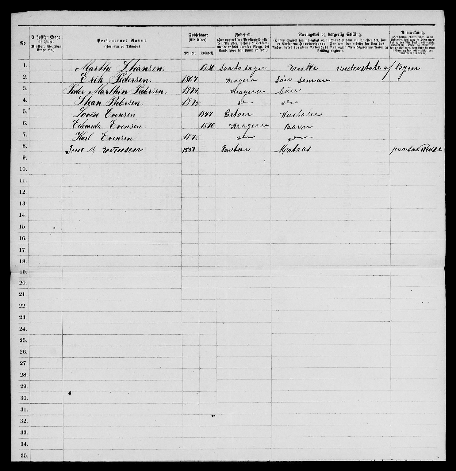 SAKO, 1885 census for 0801 Kragerø, 1885, p. 150