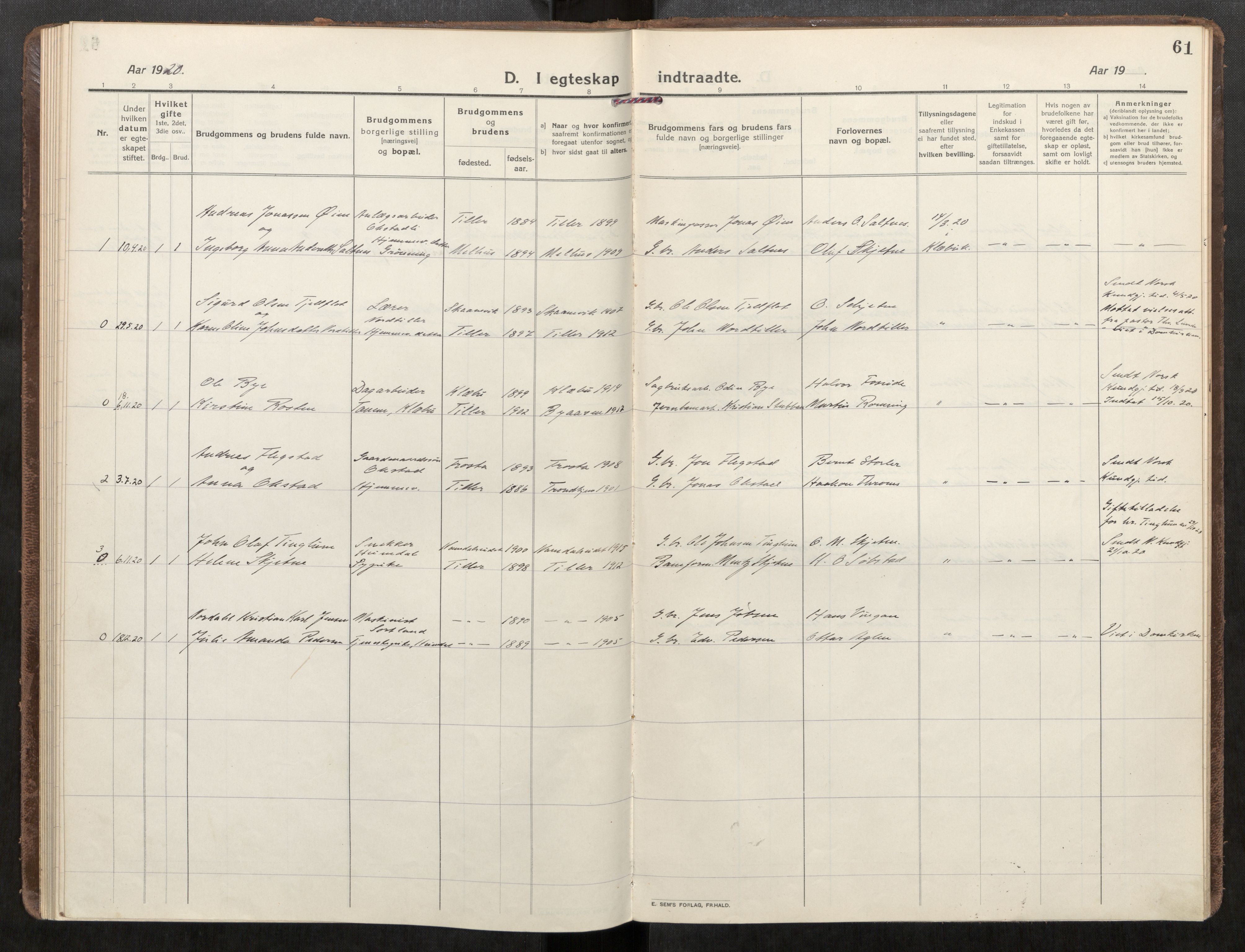 Klæbu sokneprestkontor, SAT/A-1112: Parish register (official) no. 3, 1917-1924, p. 61