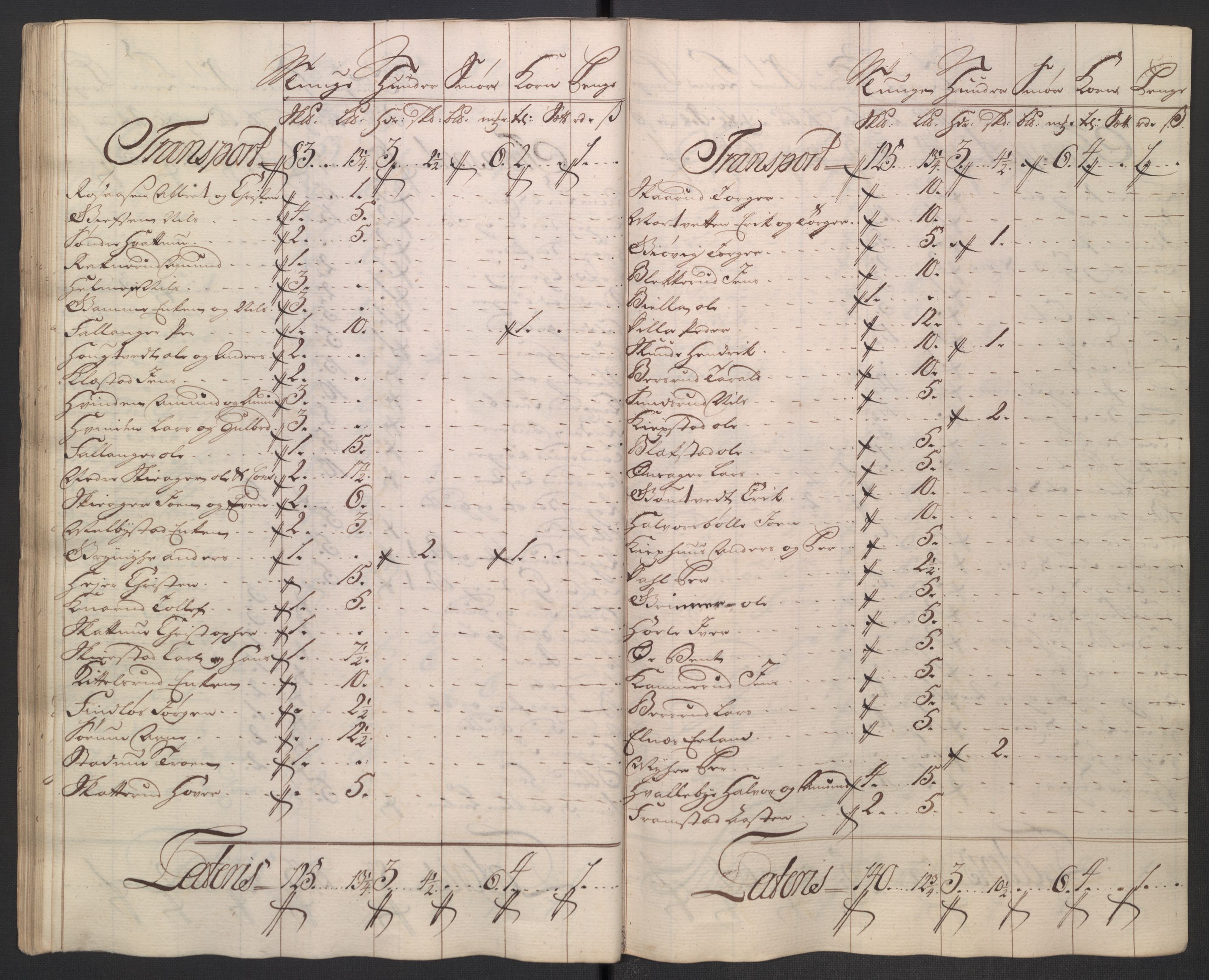 Rentekammeret inntil 1814, Reviderte regnskaper, Fogderegnskap, AV/RA-EA-4092/R18/L1345: Fogderegnskap Hadeland, Toten og Valdres, 1745-1746, p. 187