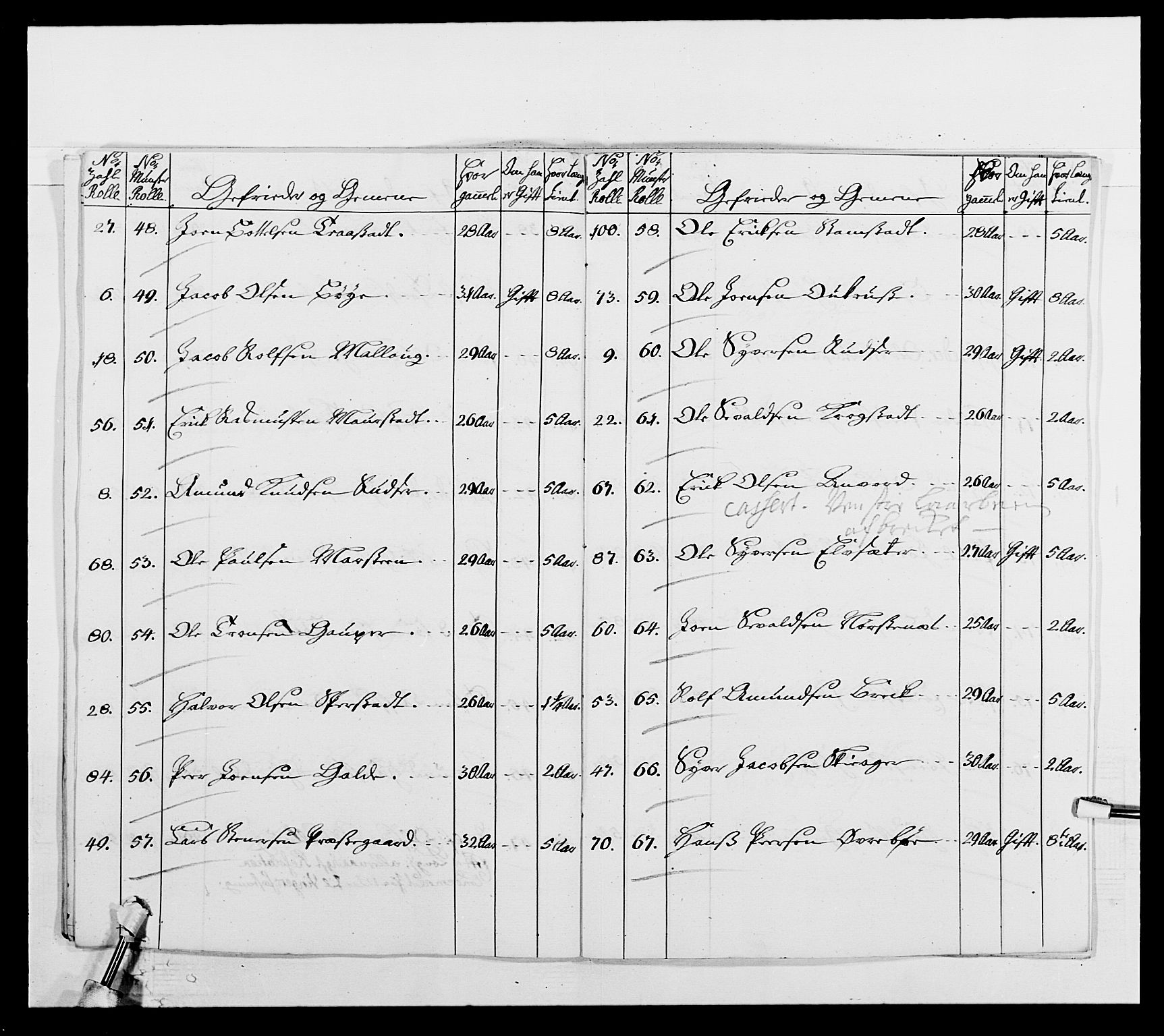 Kommanderende general (KG I) med Det norske krigsdirektorium, AV/RA-EA-5419/E/Ea/L0503: 1. Opplandske regiment, 1756-1761, p. 104