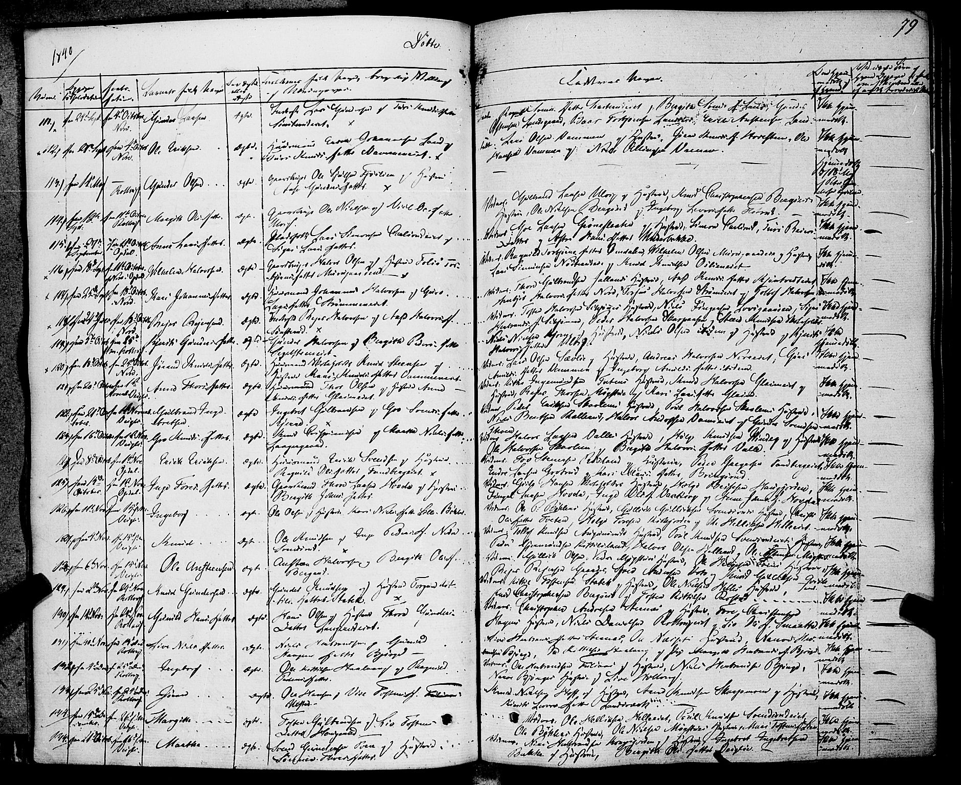 Rollag kirkebøker, AV/SAKO-A-240/F/Fa/L0007: Parish register (official) no. I 7, 1828-1847, p. 79