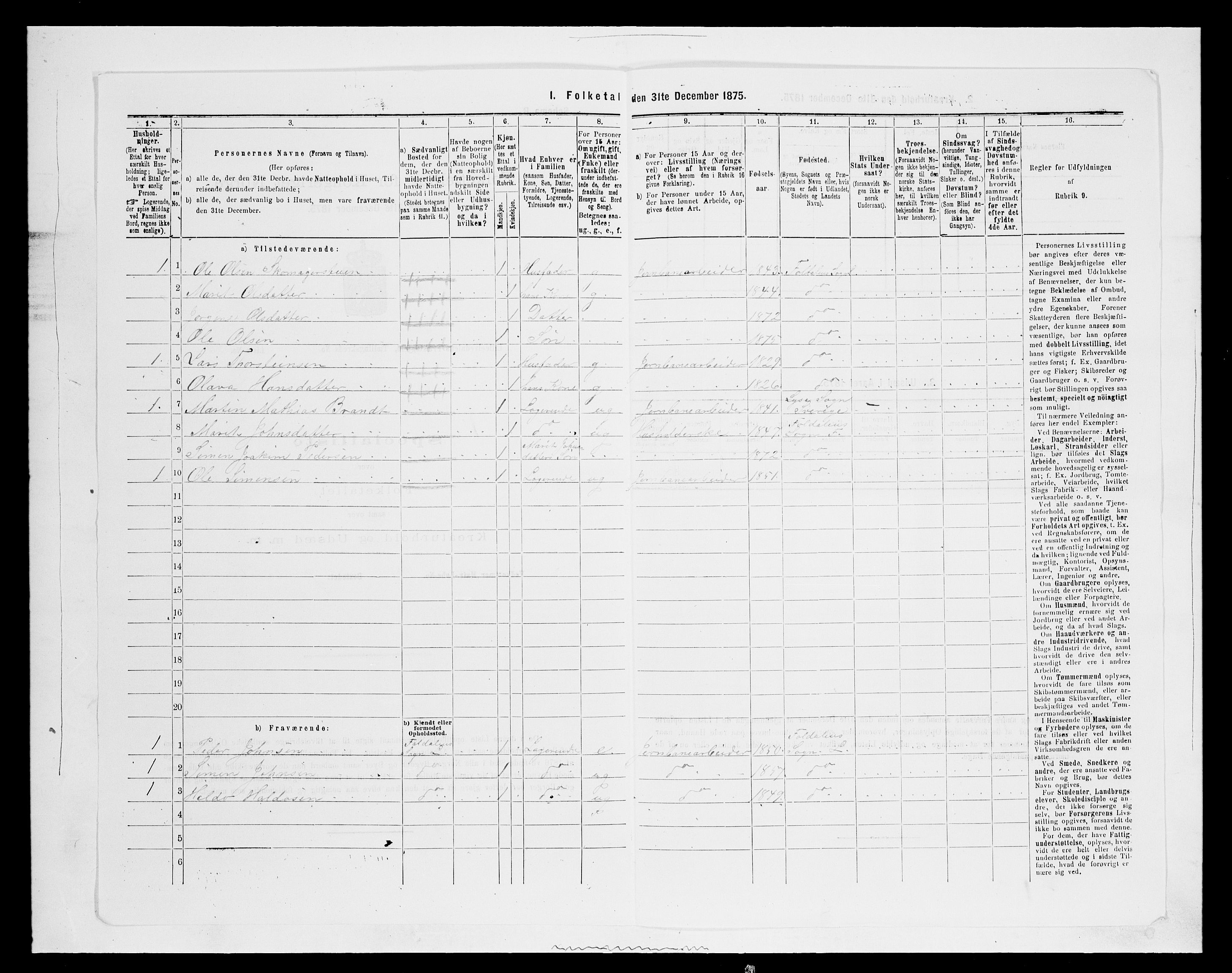 SAH, 1875 census for 0438P Lille Elvedalen, 1875, p. 440