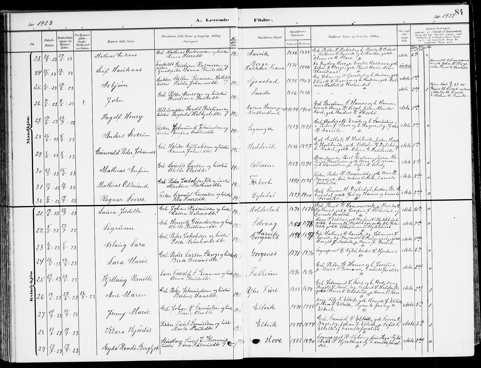 Selje sokneprestembete, AV/SAB-A-99938/H/Ha/Haa/Haab: Parish register (official) no. B 3, 1908-1923, p. 84