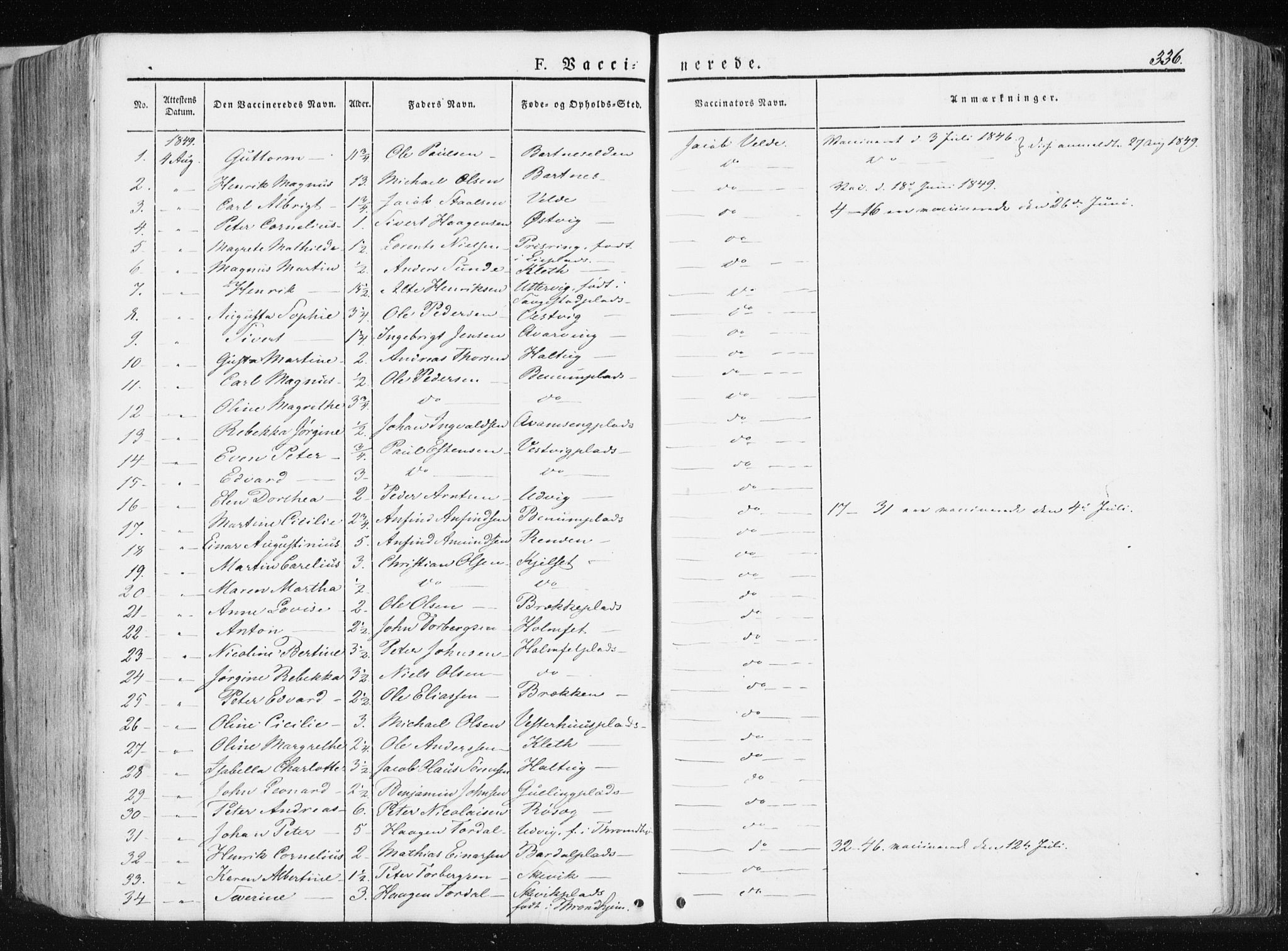 Ministerialprotokoller, klokkerbøker og fødselsregistre - Nord-Trøndelag, SAT/A-1458/741/L0393: Parish register (official) no. 741A07, 1849-1863, p. 336