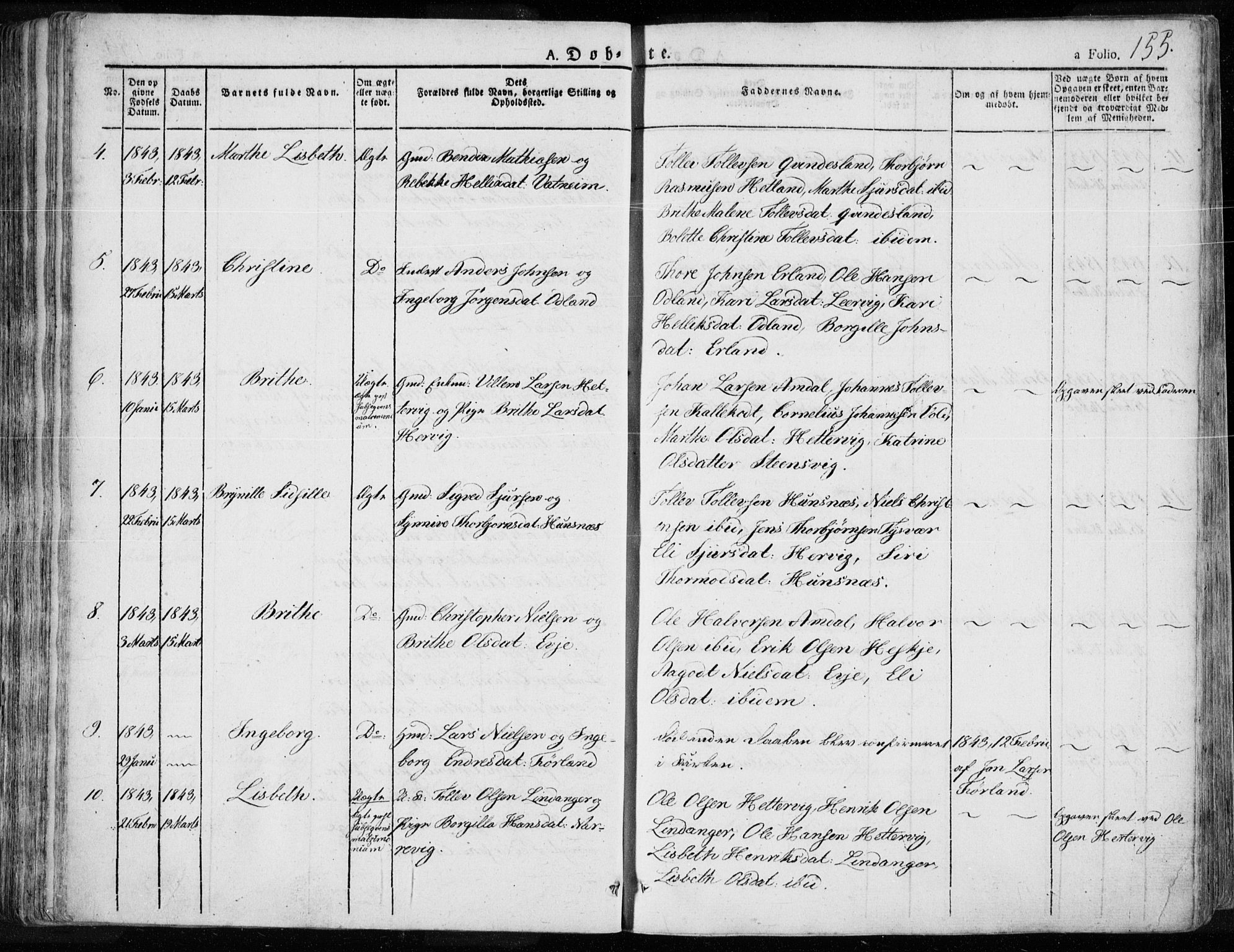 Tysvær sokneprestkontor, AV/SAST-A -101864/H/Ha/Haa/L0001: Parish register (official) no. A 1.1, 1831-1856, p. 155