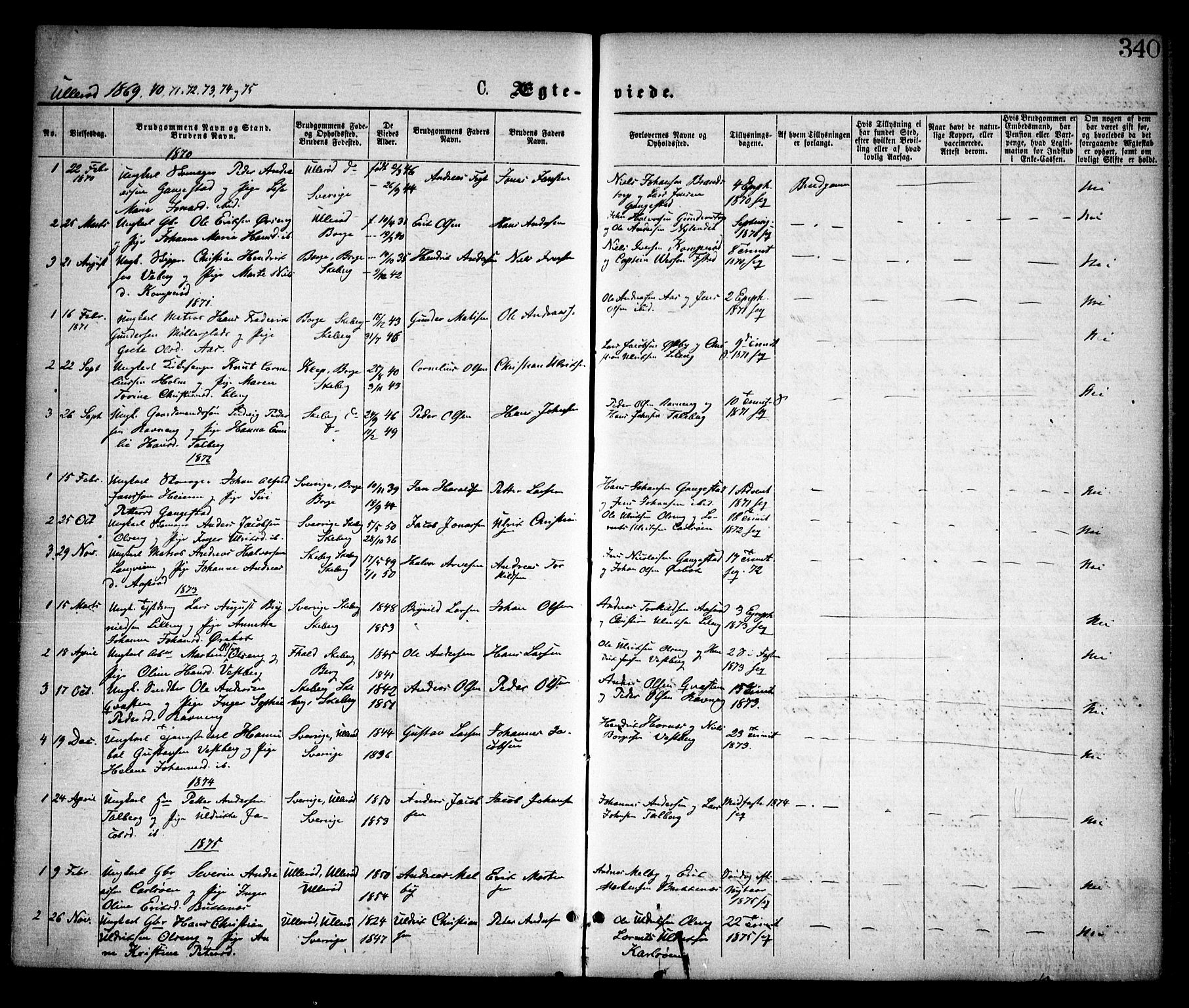 Skjeberg prestekontor Kirkebøker, SAO/A-10923/F/Fa/L0008: Parish register (official) no. I 8, 1869-1885, p. 340