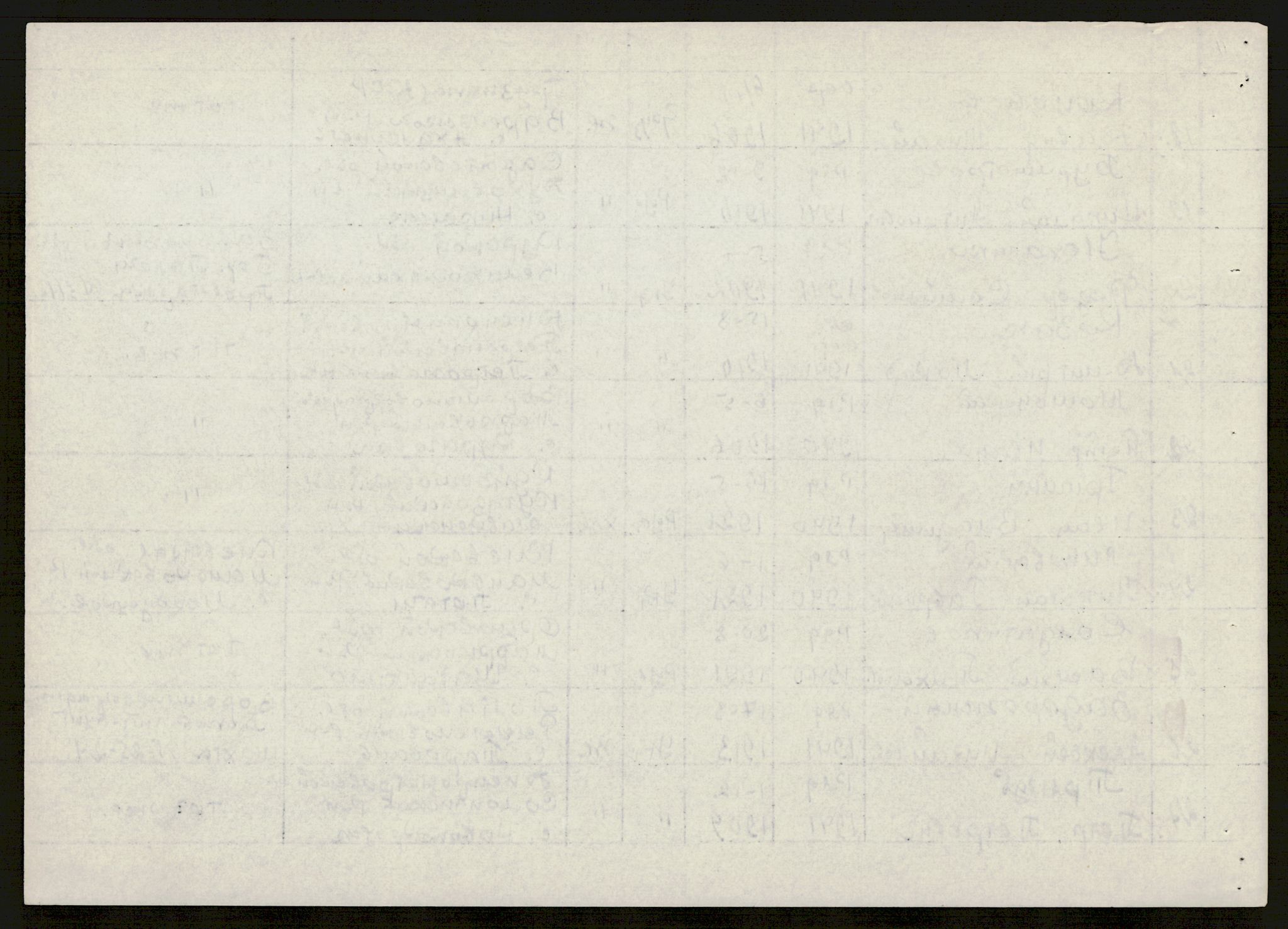 Flyktnings- og fangedirektoratet, Repatrieringskontoret, AV/RA-S-1681/D/Db/L0021: Displaced Persons (DPs) og sivile tyskere, 1945-1948, p. 42