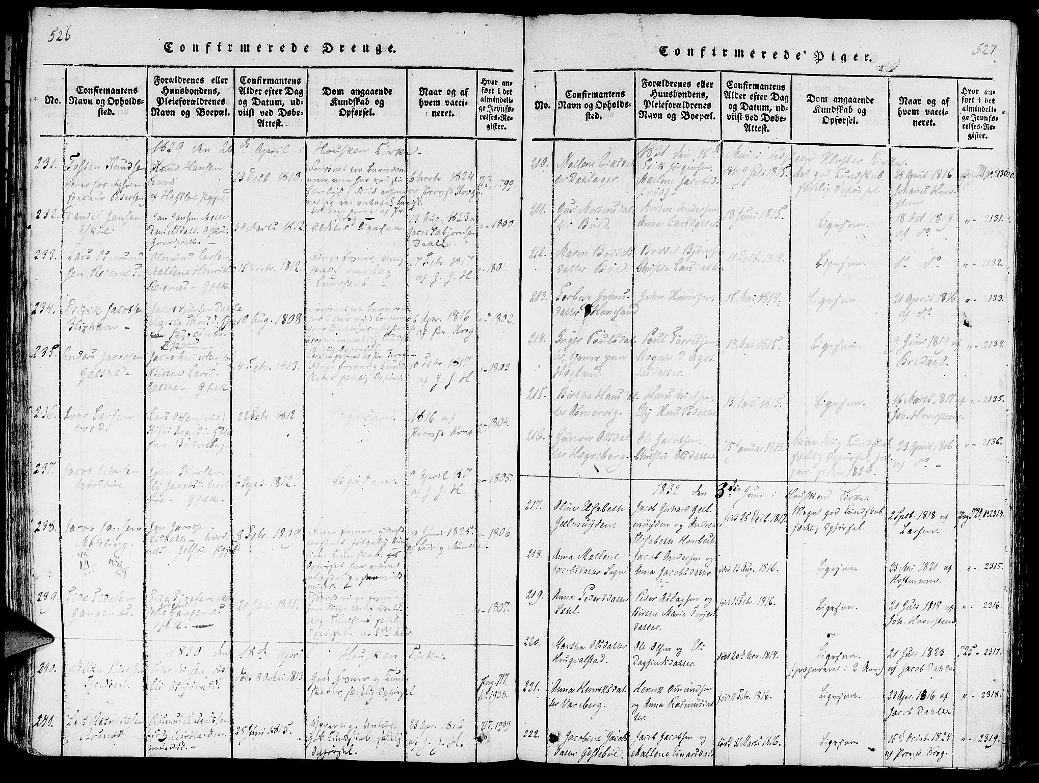 Rennesøy sokneprestkontor, SAST/A -101827/H/Ha/Haa/L0004: Parish register (official) no. A 4, 1816-1837, p. 526-527