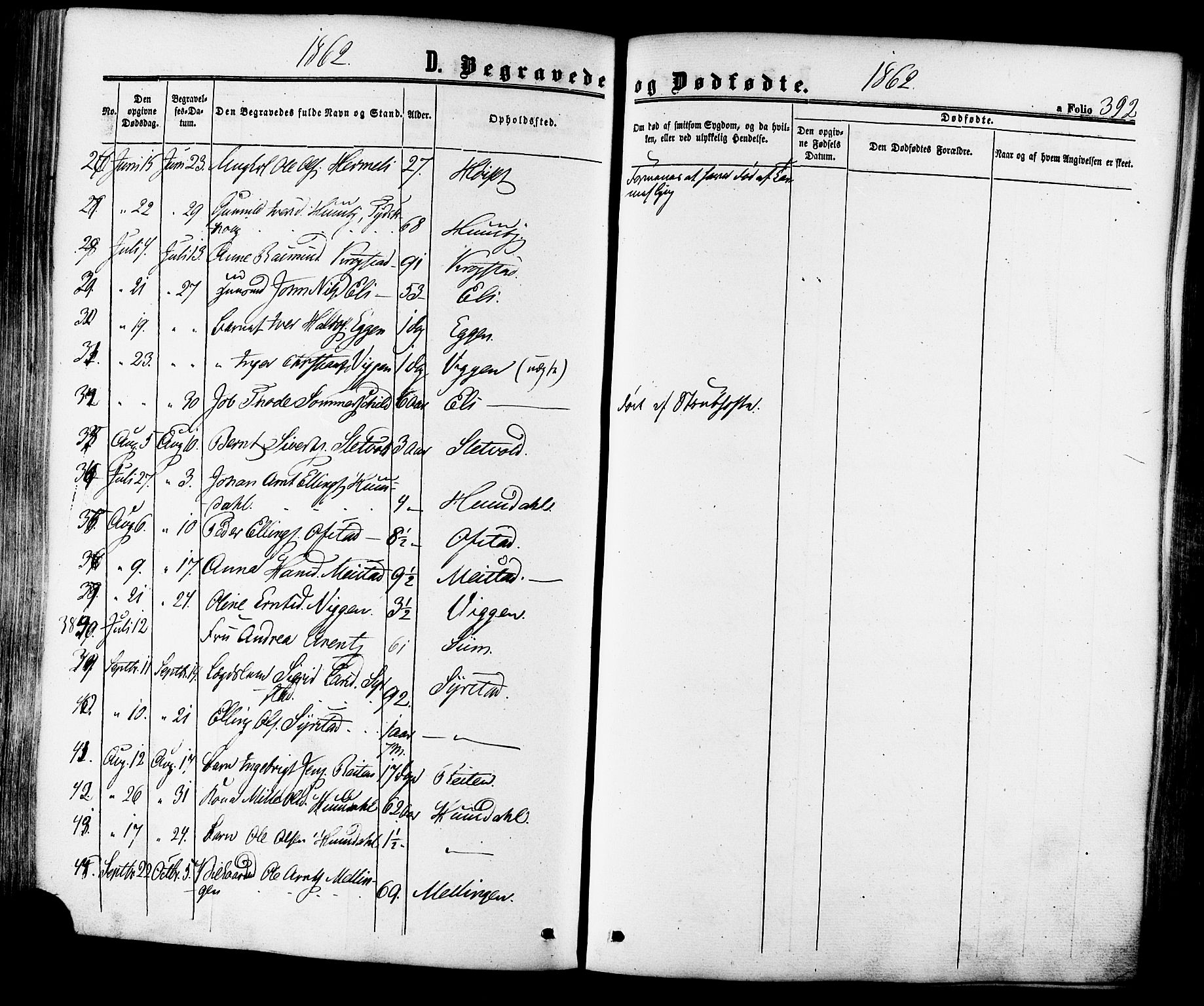 Ministerialprotokoller, klokkerbøker og fødselsregistre - Sør-Trøndelag, AV/SAT-A-1456/665/L0772: Parish register (official) no. 665A07, 1856-1878, p. 392