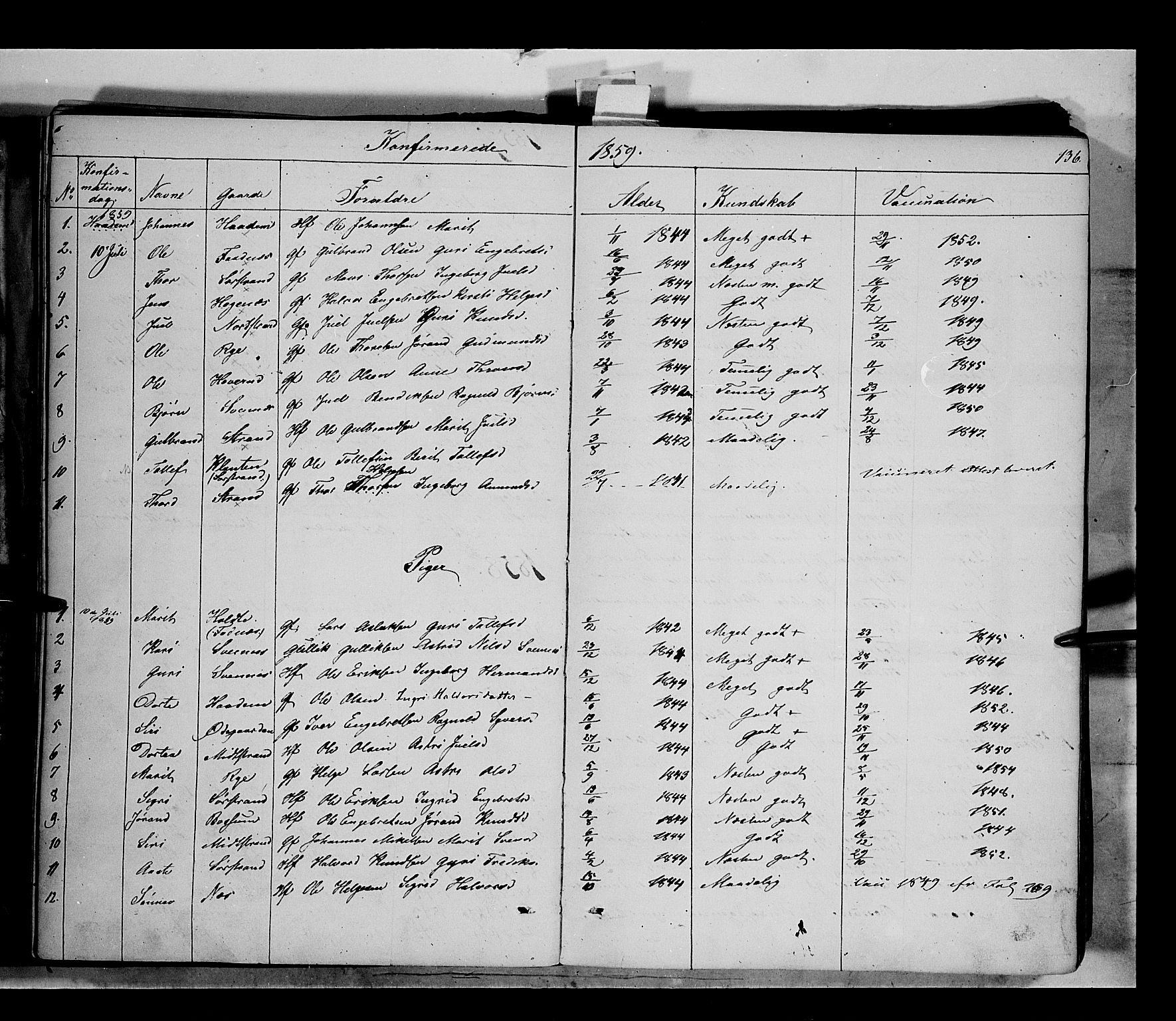 Nord-Aurdal prestekontor, SAH/PREST-132/H/Ha/Haa/L0005: Parish register (official) no. 5, 1842-1863, p. 136