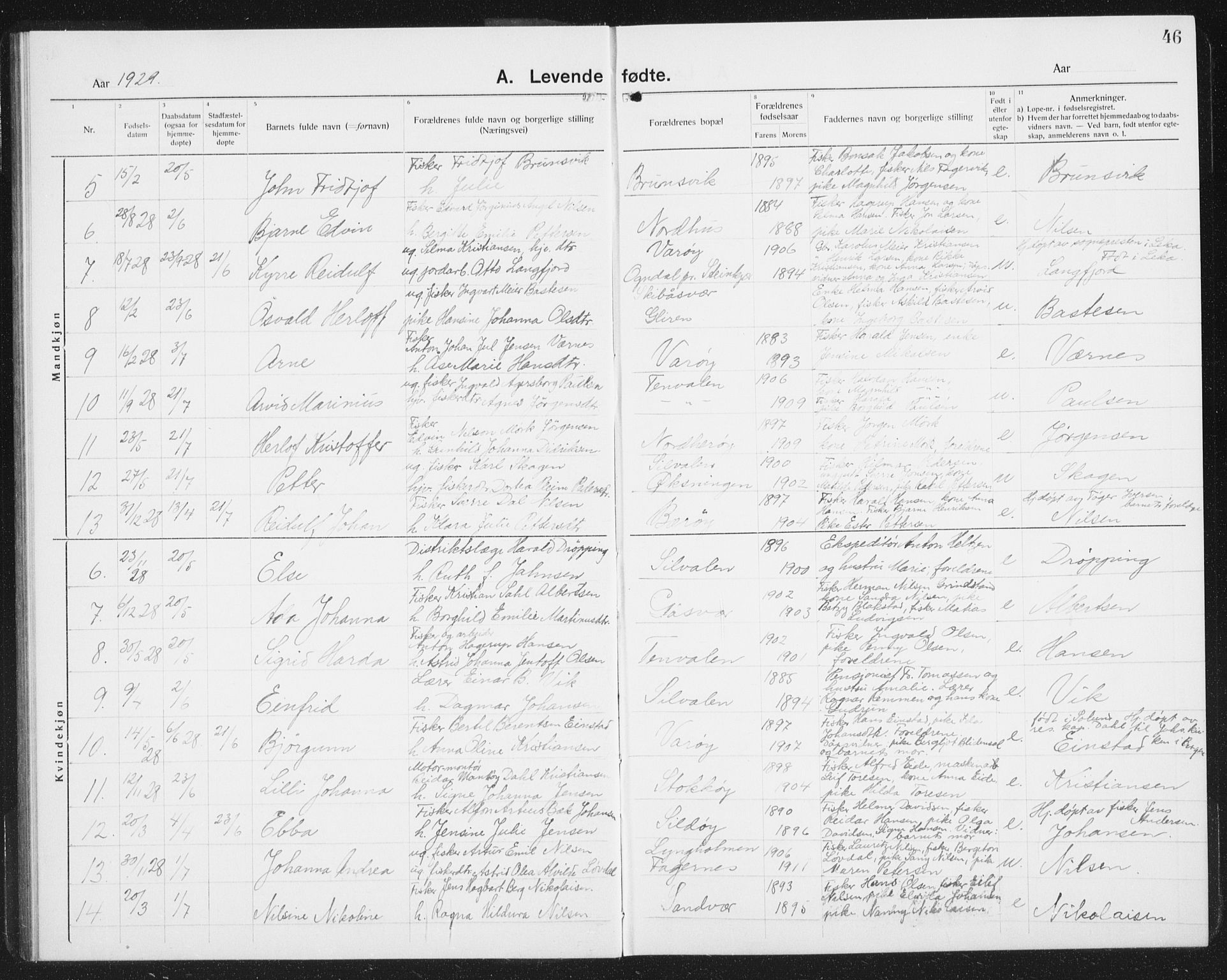 Ministerialprotokoller, klokkerbøker og fødselsregistre - Nordland, SAT/A-1459/834/L0517: Parish register (copy) no. 834C07, 1919-1939, p. 46