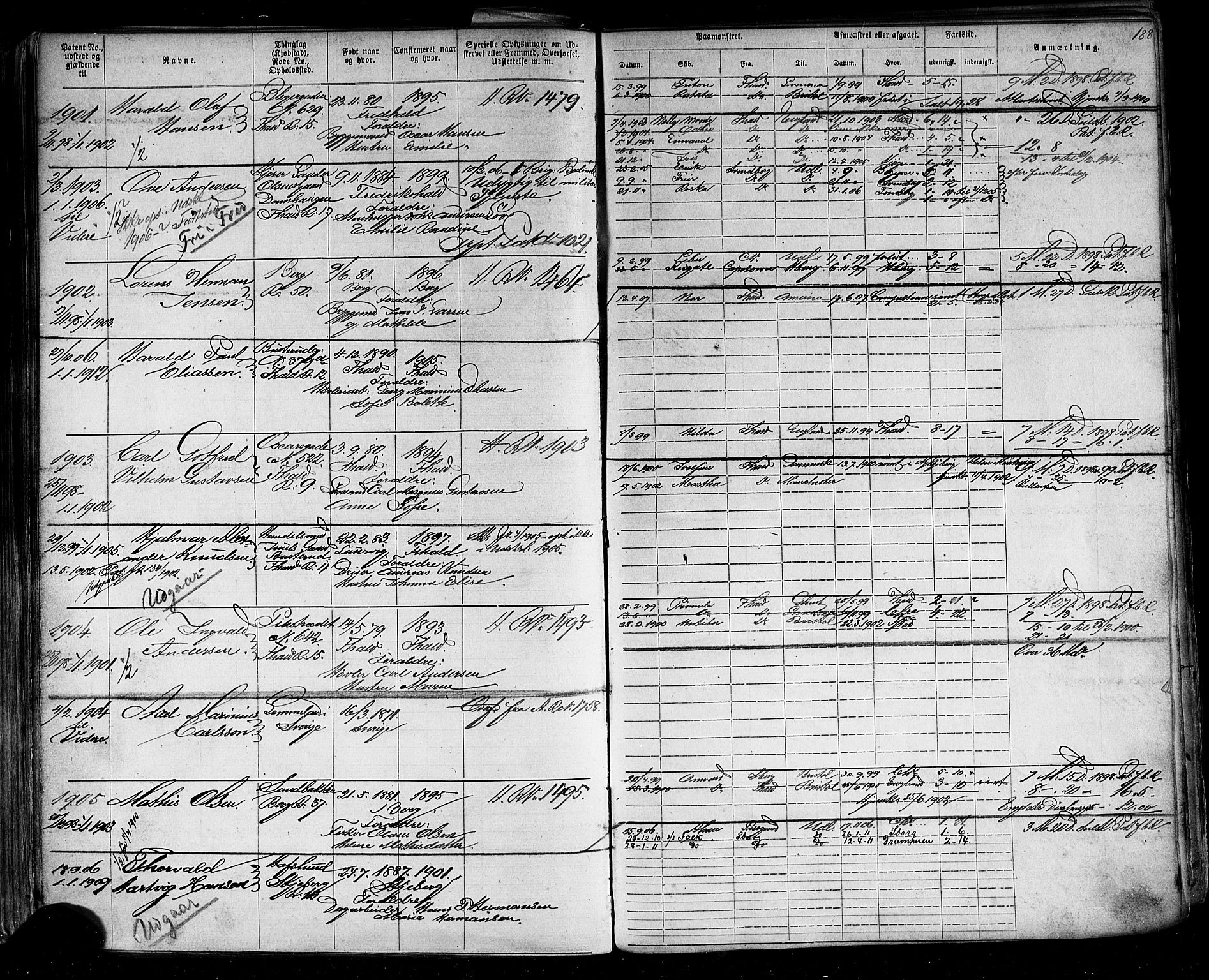 Halden mønstringskontor, SAO/A-10569a/F/Fc/Fca/L0003: Annotasjonsrulle, 1875-1910, p. 201