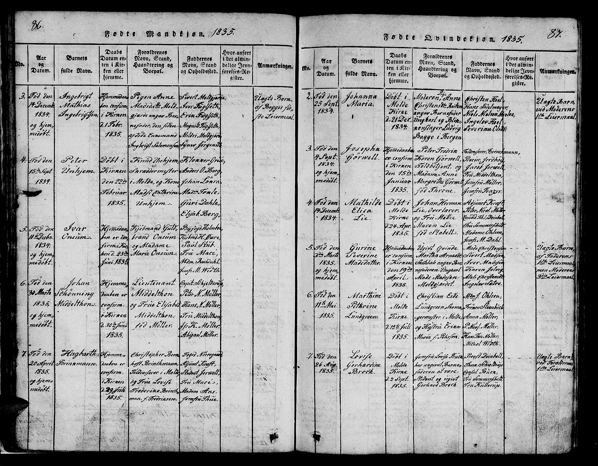 Ministerialprotokoller, klokkerbøker og fødselsregistre - Møre og Romsdal, SAT/A-1454/558/L0700: Parish register (copy) no. 558C01, 1818-1868, p. 86-87