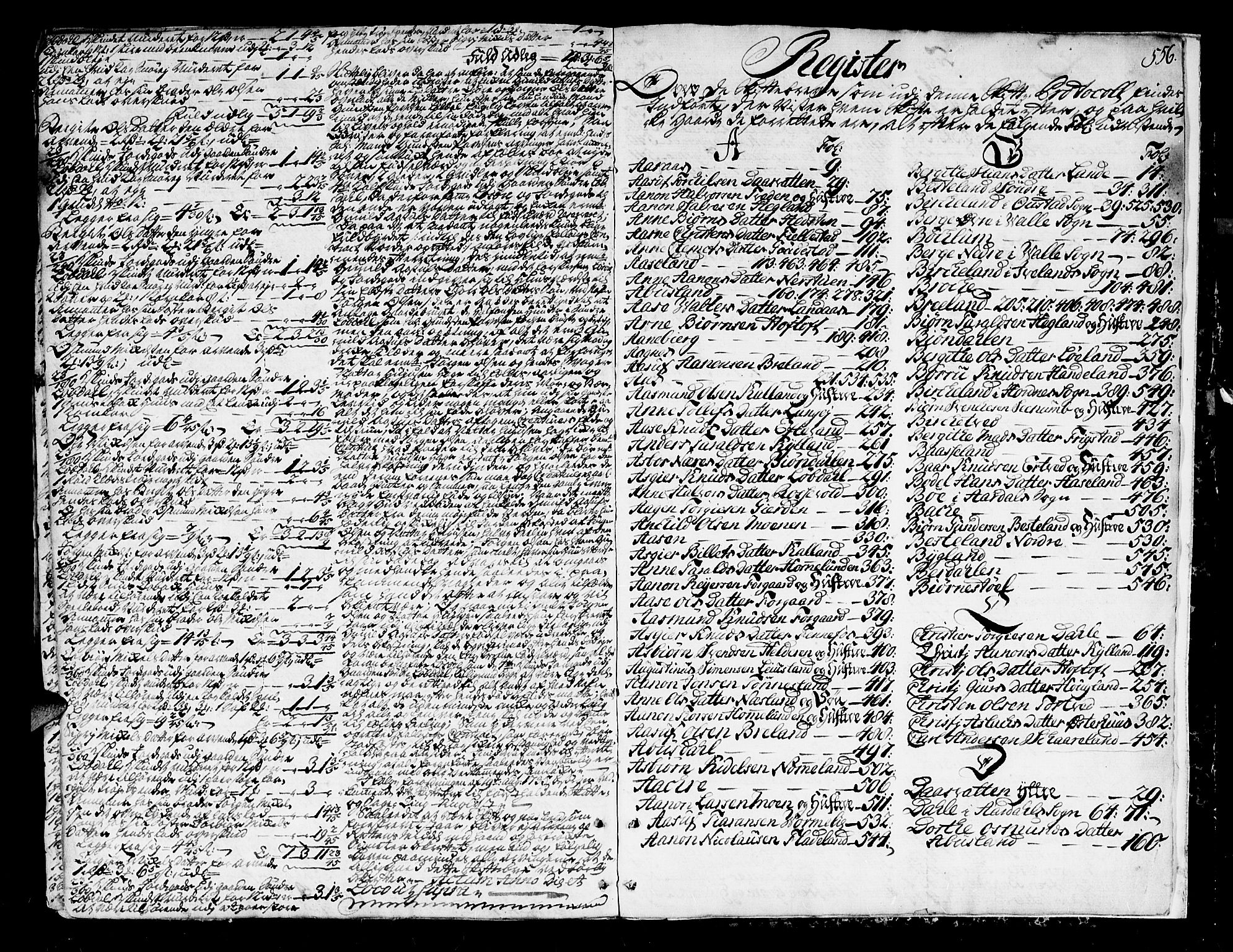 Setesdal sorenskriveri, SAK/1221-0011/H/Hc/L0005: Skifteprotokoll nr 5 med register, 1736-1744, p. 555b-556a