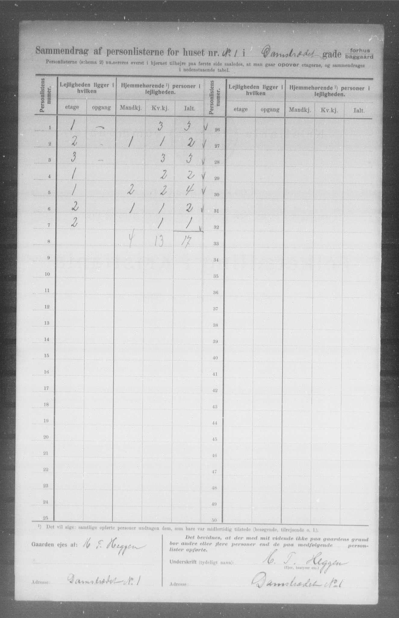 OBA, Municipal Census 1907 for Kristiania, 1907, p. 7310