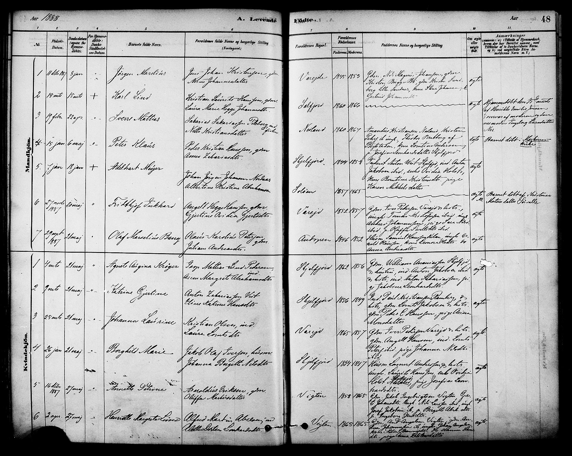 Ministerialprotokoller, klokkerbøker og fødselsregistre - Nordland, SAT/A-1459/885/L1204: Parish register (official) no. 885A05, 1878-1892, p. 48
