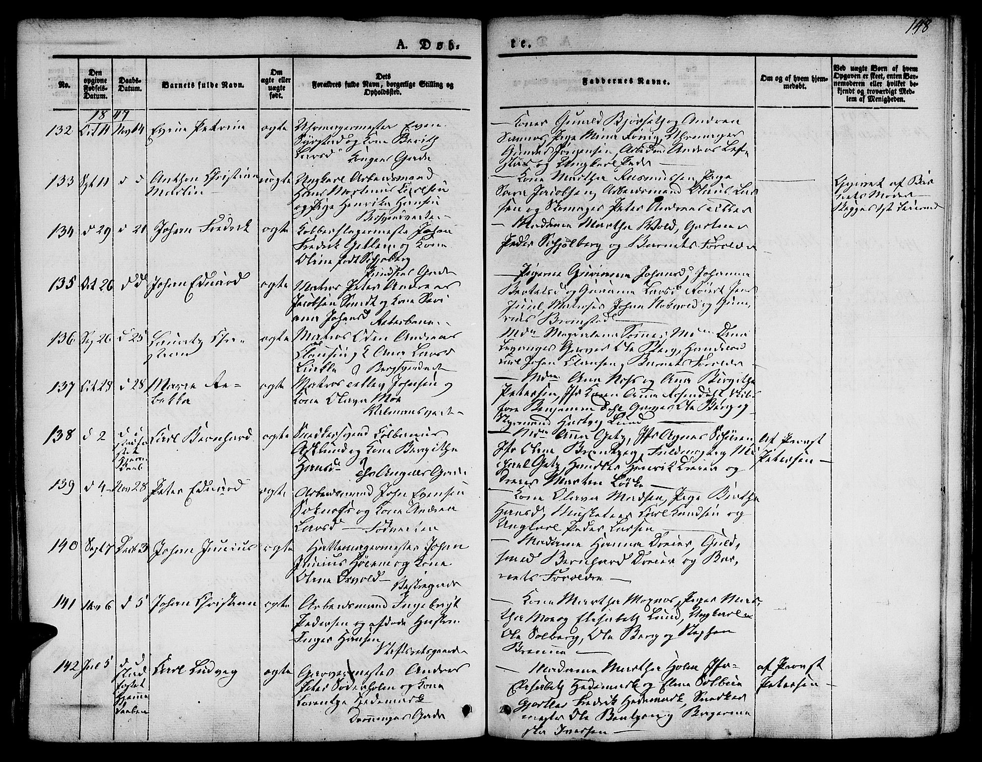 Ministerialprotokoller, klokkerbøker og fødselsregistre - Sør-Trøndelag, AV/SAT-A-1456/601/L0048: Parish register (official) no. 601A16, 1840-1847, p. 148