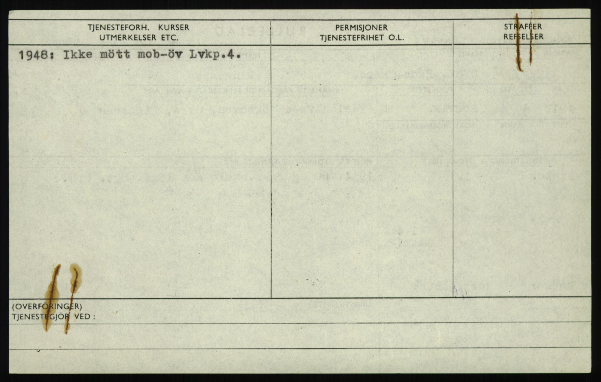 Forsvaret, Troms infanteriregiment nr. 16, AV/RA-RAFA-3146/P/Pa/L0017: Rulleblad for regimentets menige mannskaper, årsklasse 1933, 1933, p. 1374