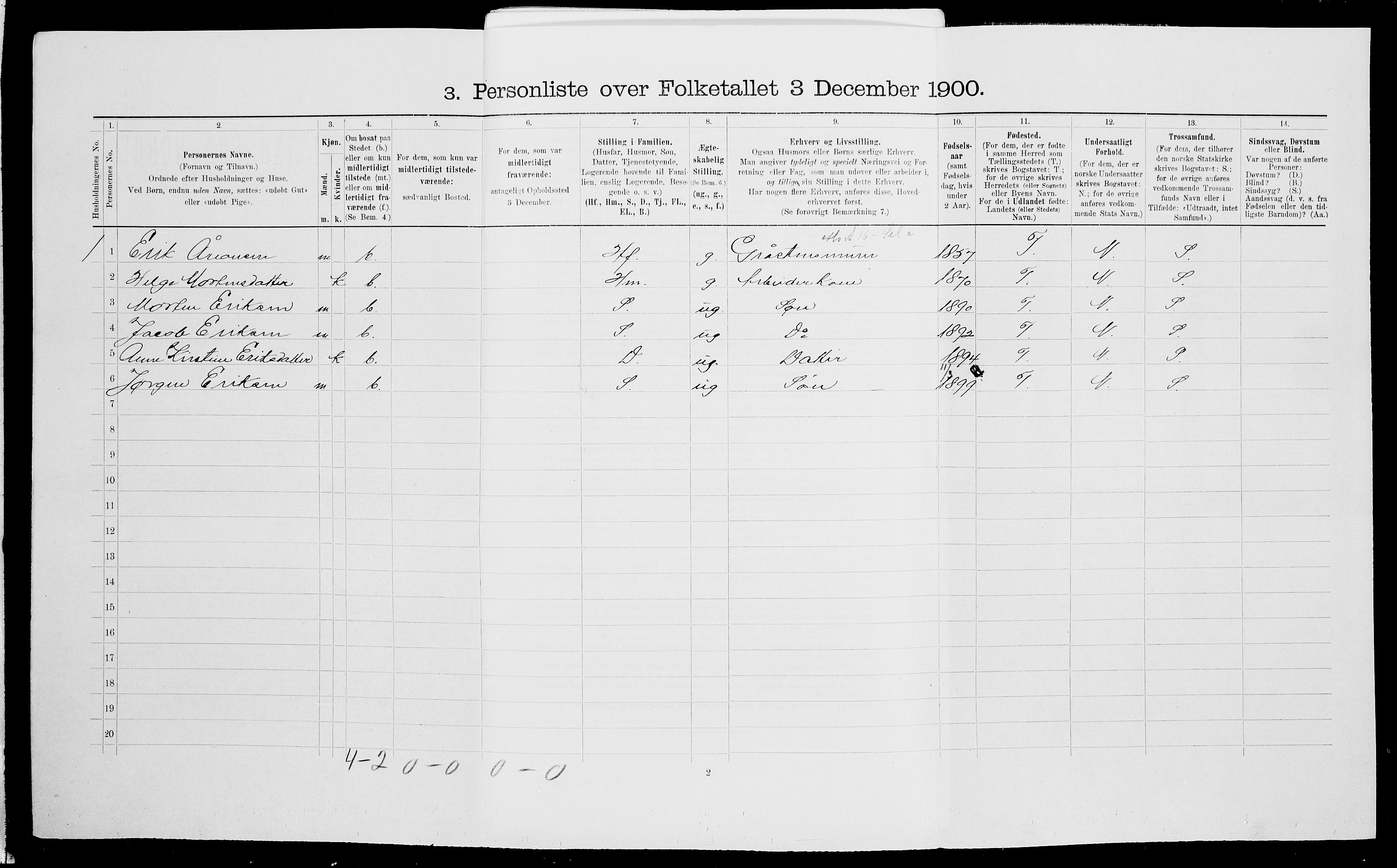 SAK, 1900 census for Gjerstad, 1900, p. 351