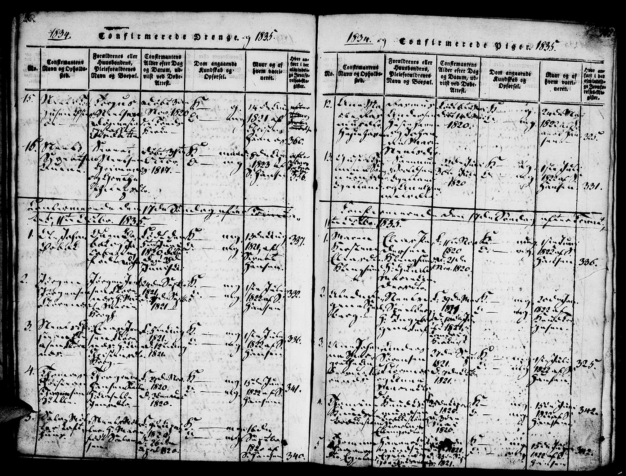 Vestre Moland sokneprestkontor, SAK/1111-0046/F/Fa/Fab/L0003: Parish register (official) no. A 3, 1816-1843, p. 262