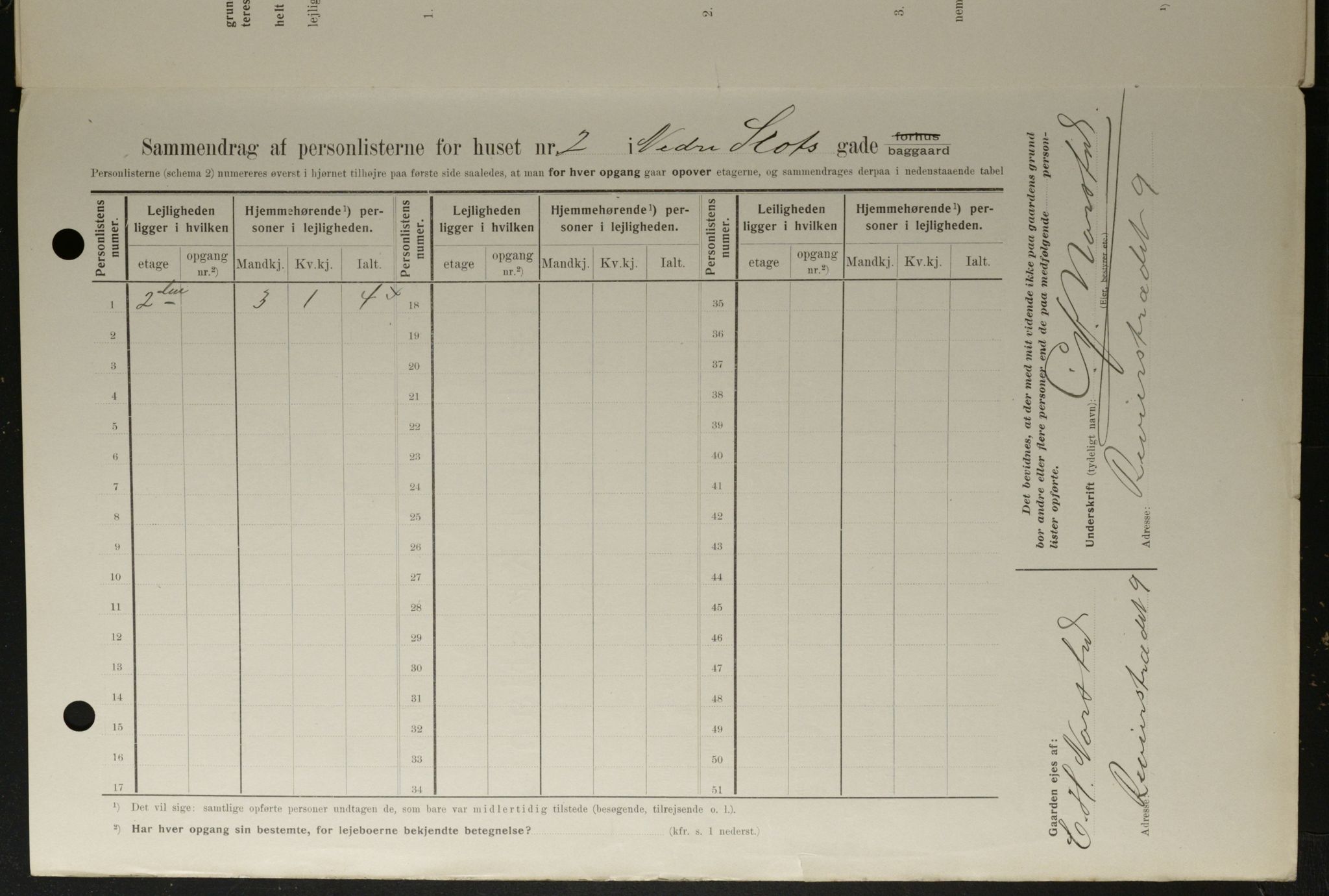 OBA, Municipal Census 1908 for Kristiania, 1908, p. 62234