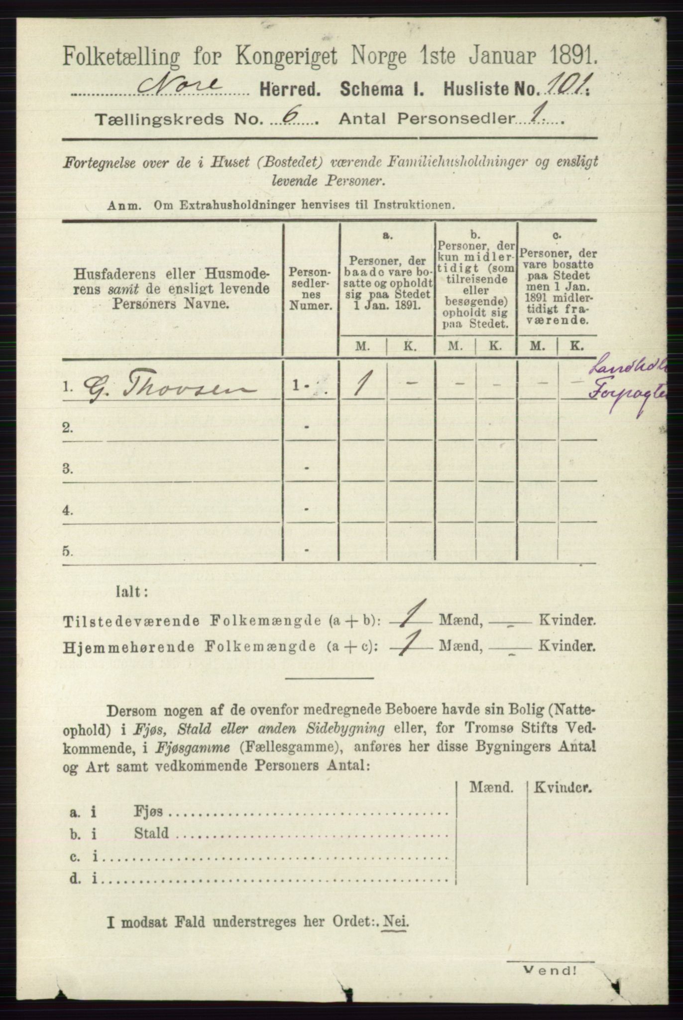 RA, 1891 census for 0633 Nore, 1891, p. 1961