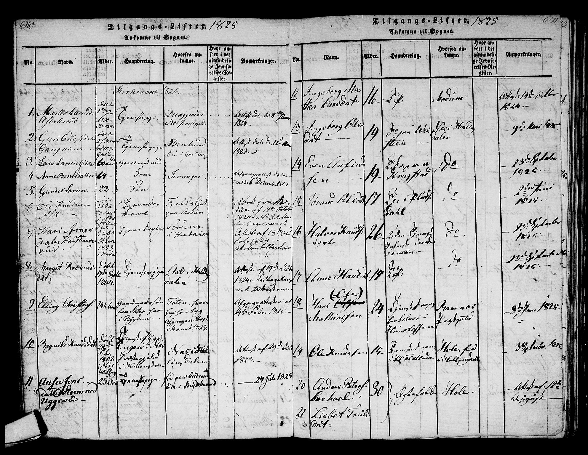 Norderhov kirkebøker, SAKO/A-237/F/Fa/L0008: Parish register (official) no. 8, 1814-1833, p. 640-641