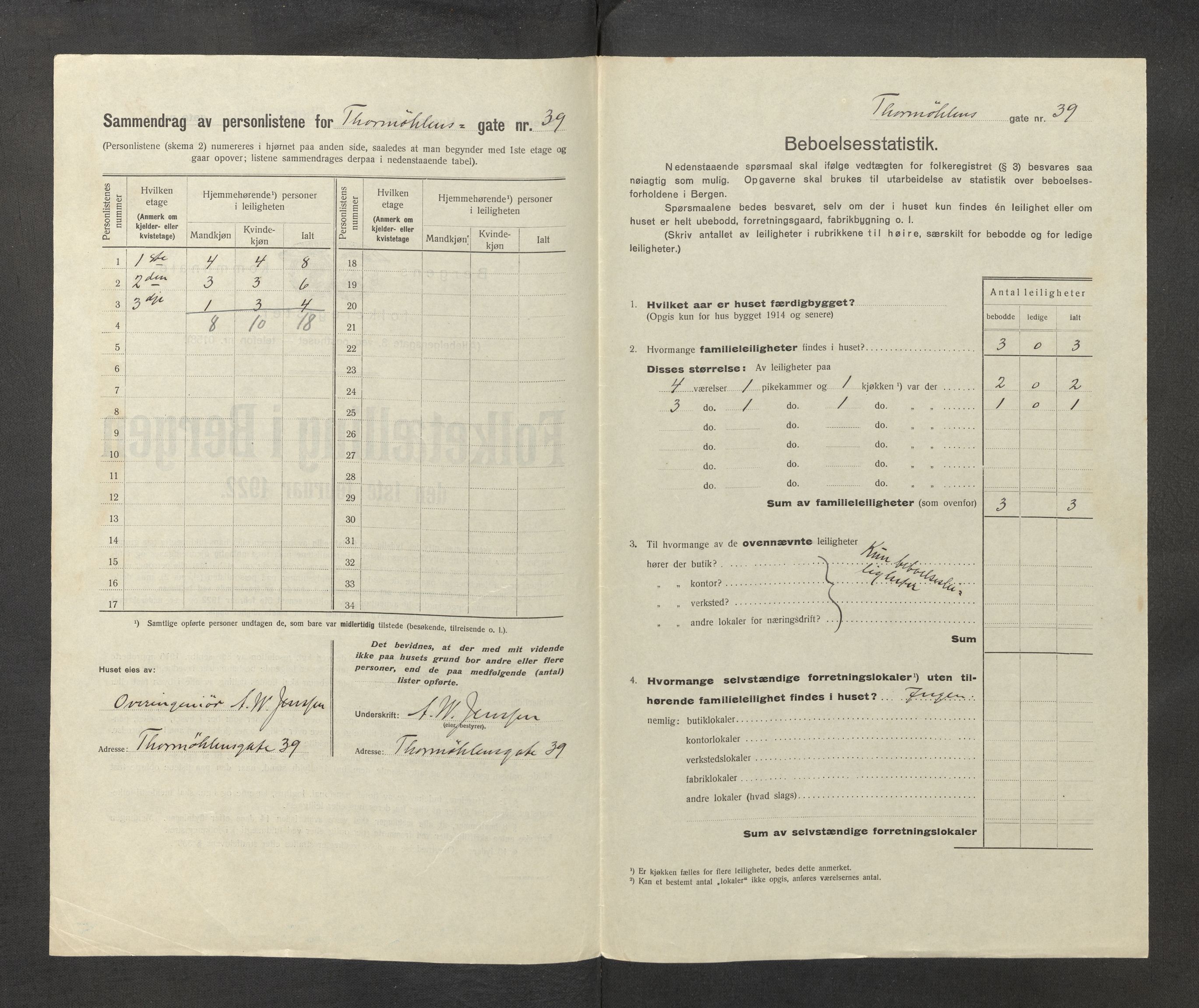 SAB, Municipal Census 1922 for Bergen, 1922, p. 43786