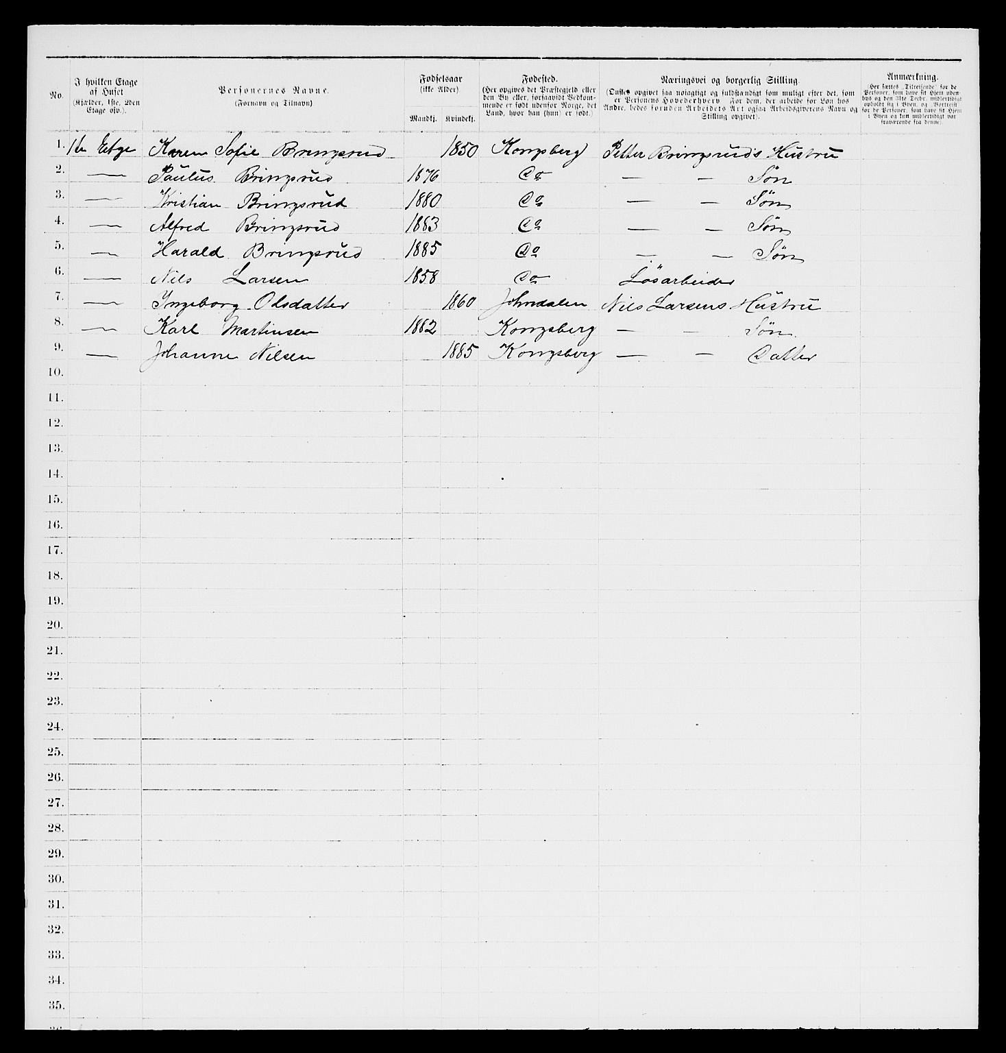 SAKO, 1885 census for 0604 Kongsberg, 1885, p. 652