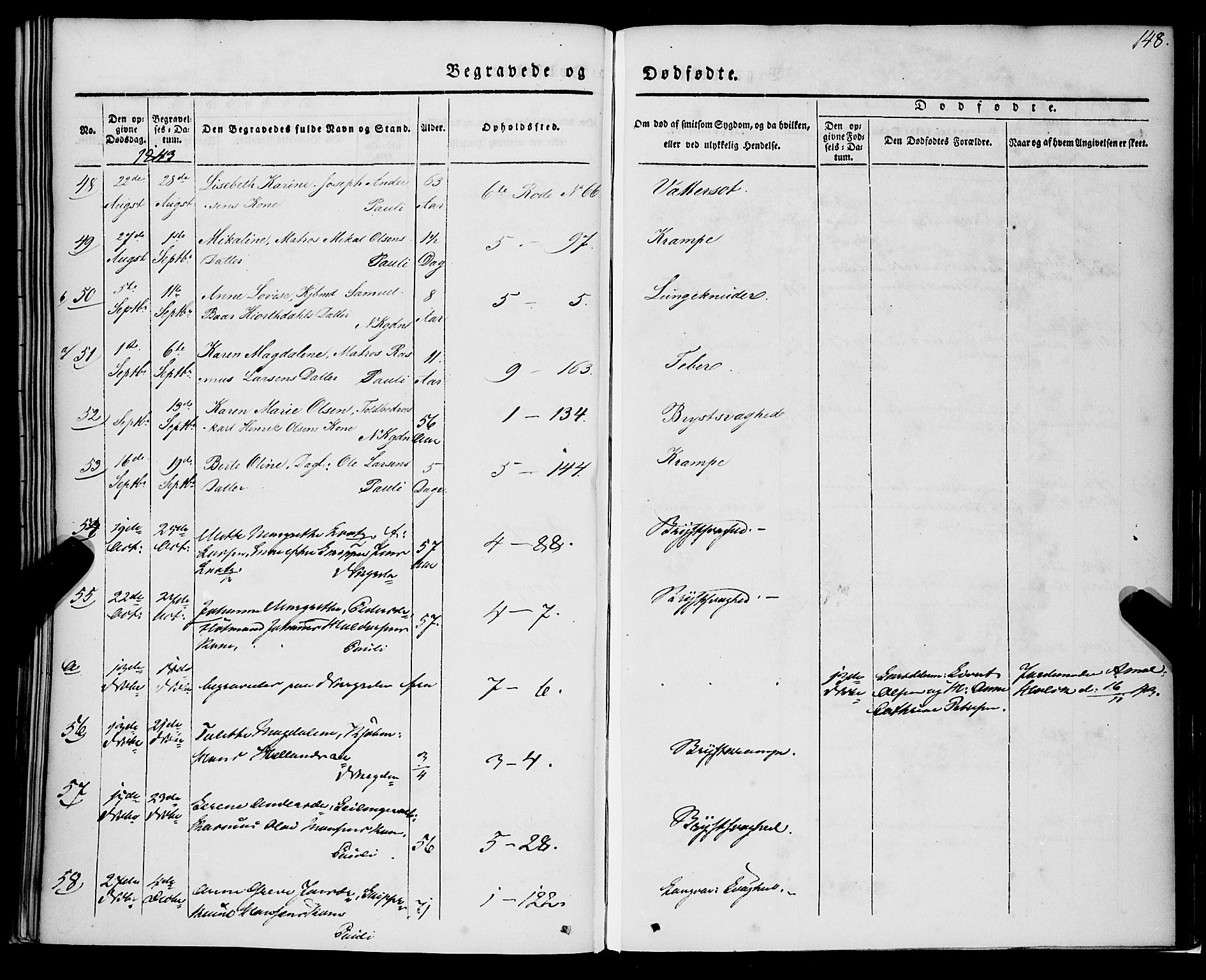 Nykirken Sokneprestembete, AV/SAB-A-77101/H/Haa/L0041: Parish register (official) no. E 1, 1833-1850, p. 148