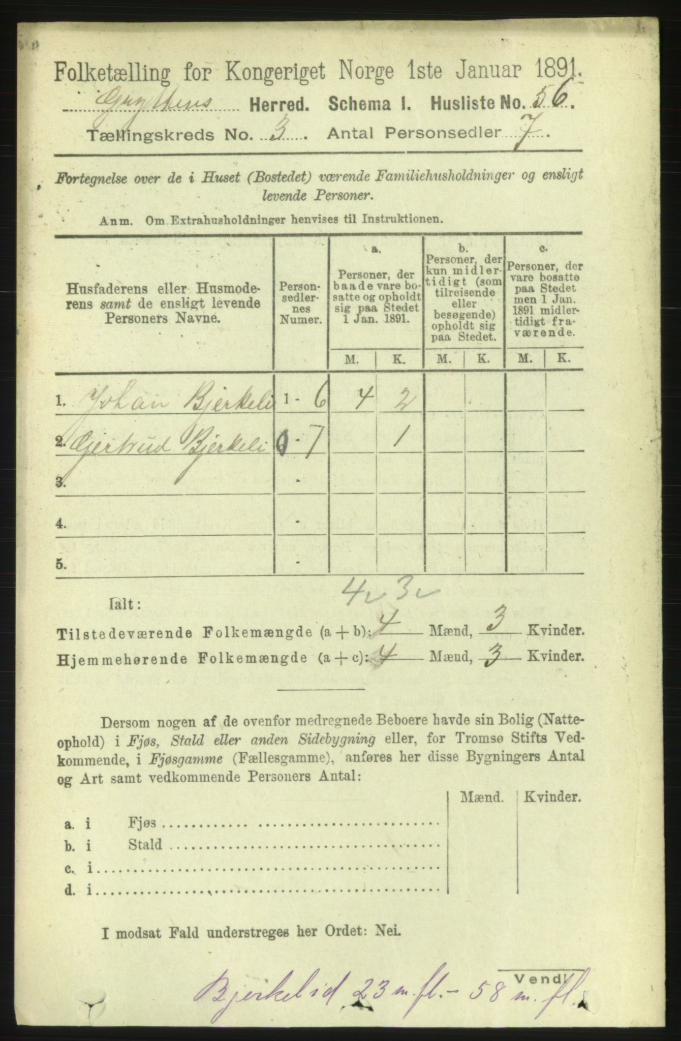 RA, 1891 census for 1539 Grytten, 1891, p. 922