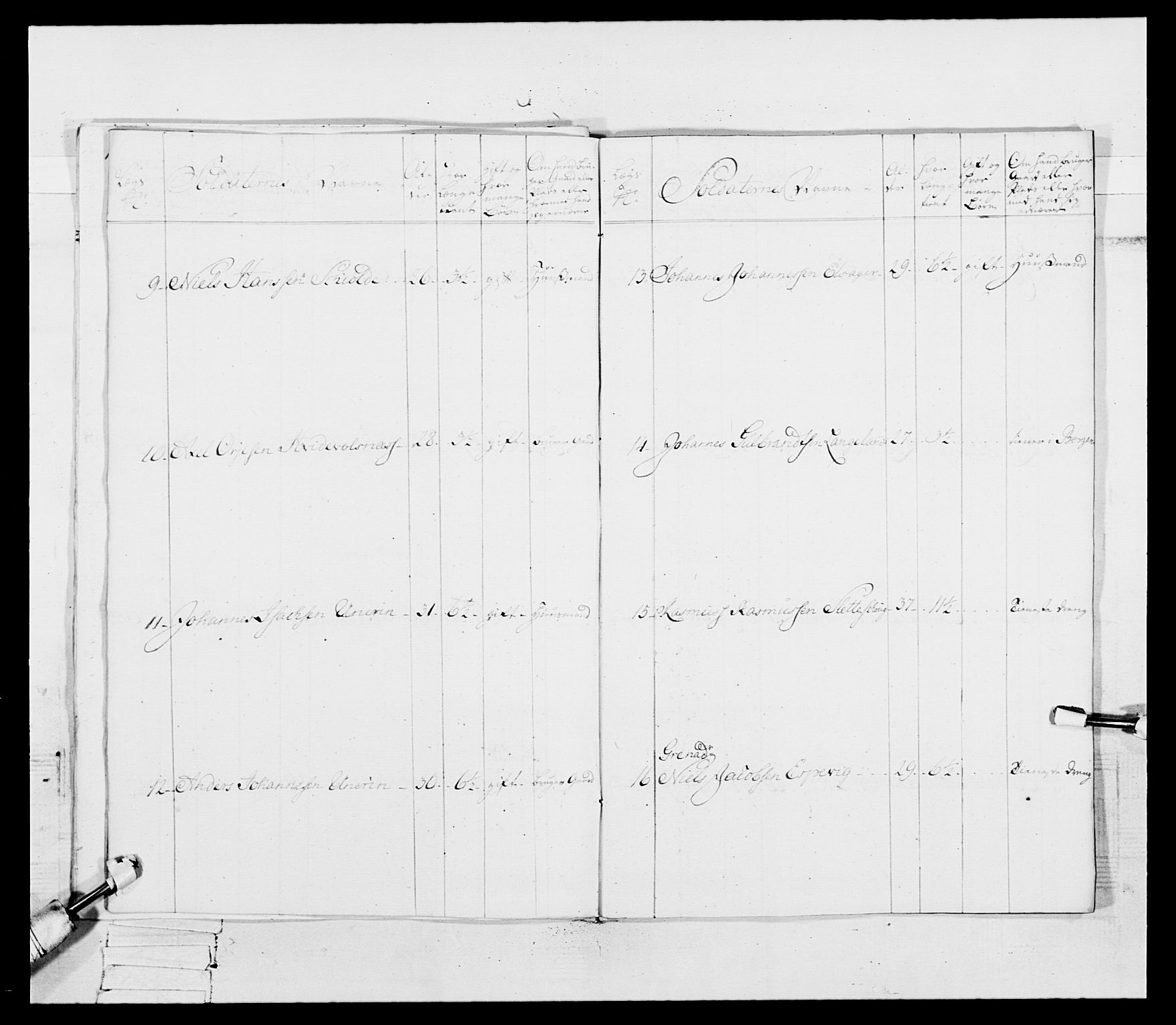 Generalitets- og kommissariatskollegiet, Det kongelige norske kommissariatskollegium, RA/EA-5420/E/Eh/L0092: 2. Bergenhusiske nasjonale infanteriregiment, 1769-1771, p. 217