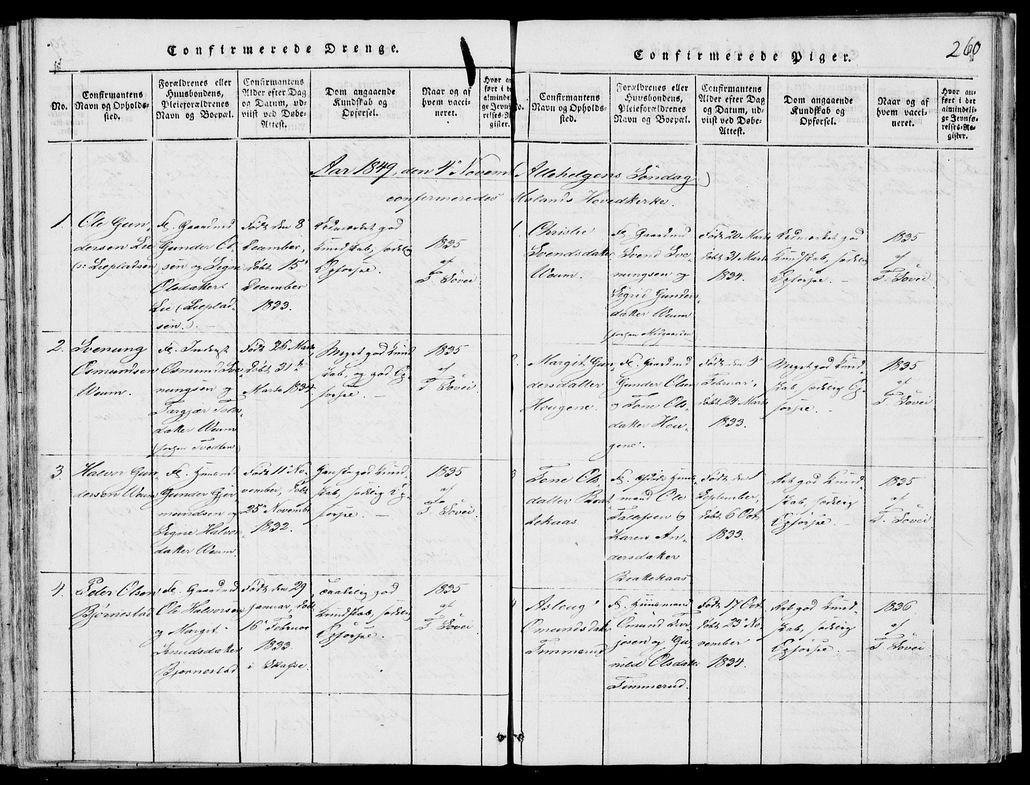 Fyresdal kirkebøker, SAKO/A-263/F/Fb/L0001: Parish register (official) no. II 1, 1815-1854, p. 260