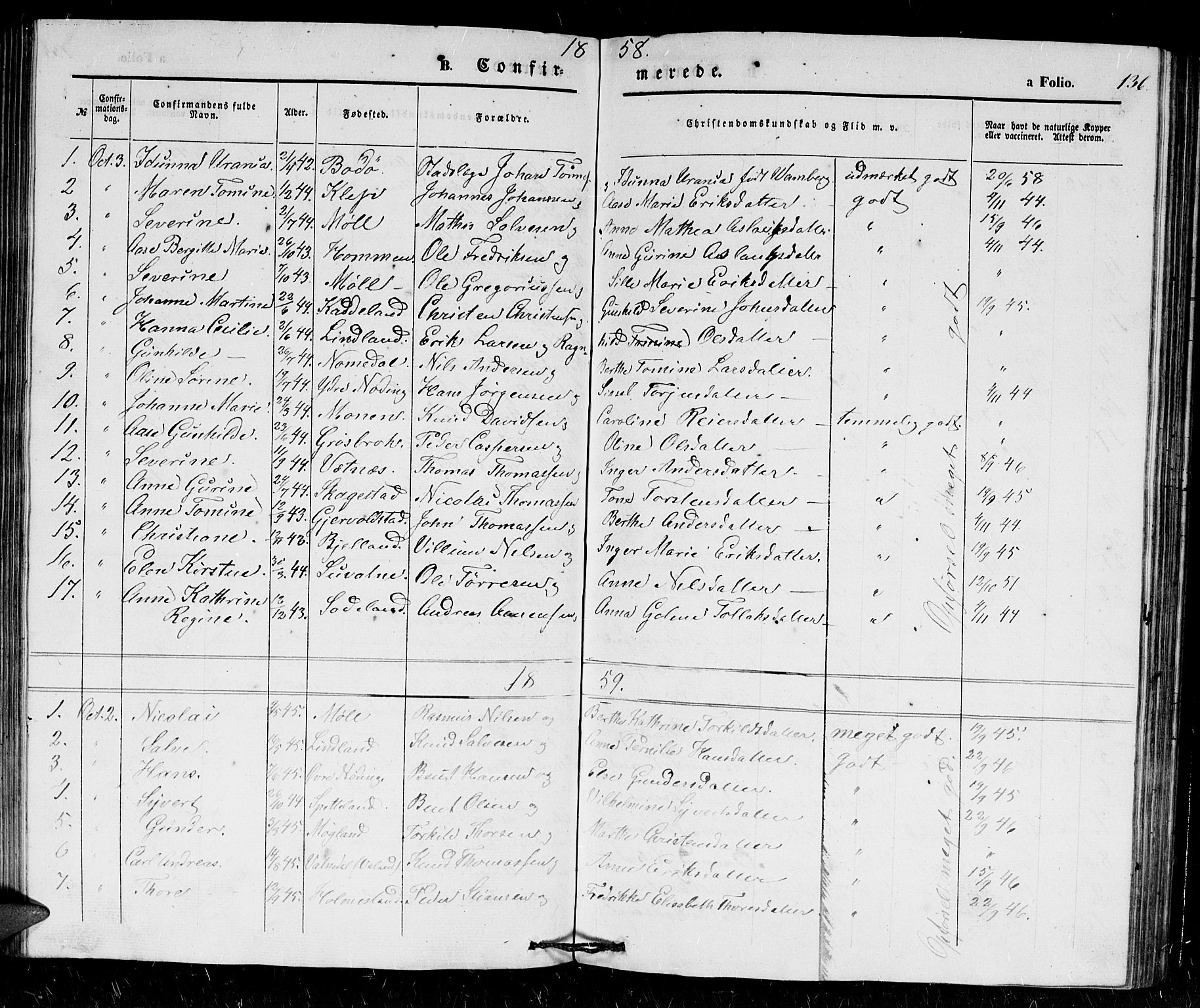 Holum sokneprestkontor, AV/SAK-1111-0022/F/Fb/Fba/L0003: Parish register (copy) no. B 3, 1850-1866, p. 136