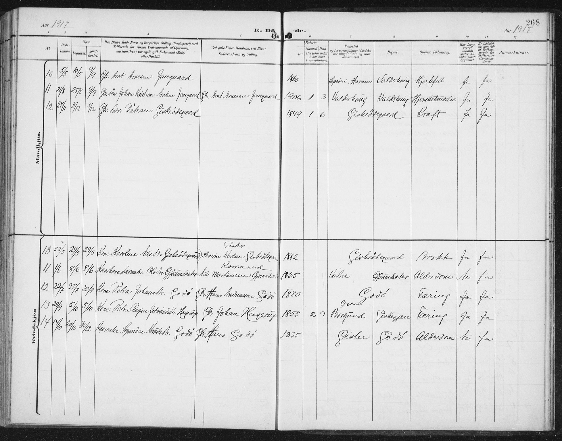 Ministerialprotokoller, klokkerbøker og fødselsregistre - Møre og Romsdal, AV/SAT-A-1454/534/L0489: Parish register (copy) no. 534C01, 1899-1941, p. 268