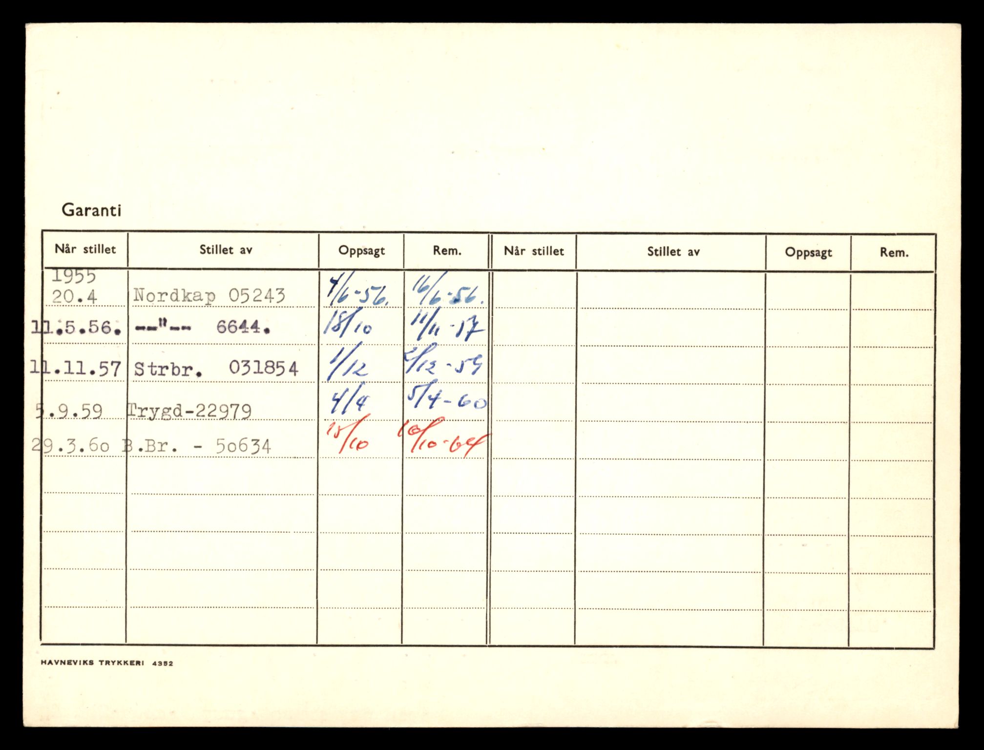 Møre og Romsdal vegkontor - Ålesund trafikkstasjon, AV/SAT-A-4099/F/Fe/L0048: Registreringskort for kjøretøy T 14721 - T 14863, 1927-1998, p. 1117