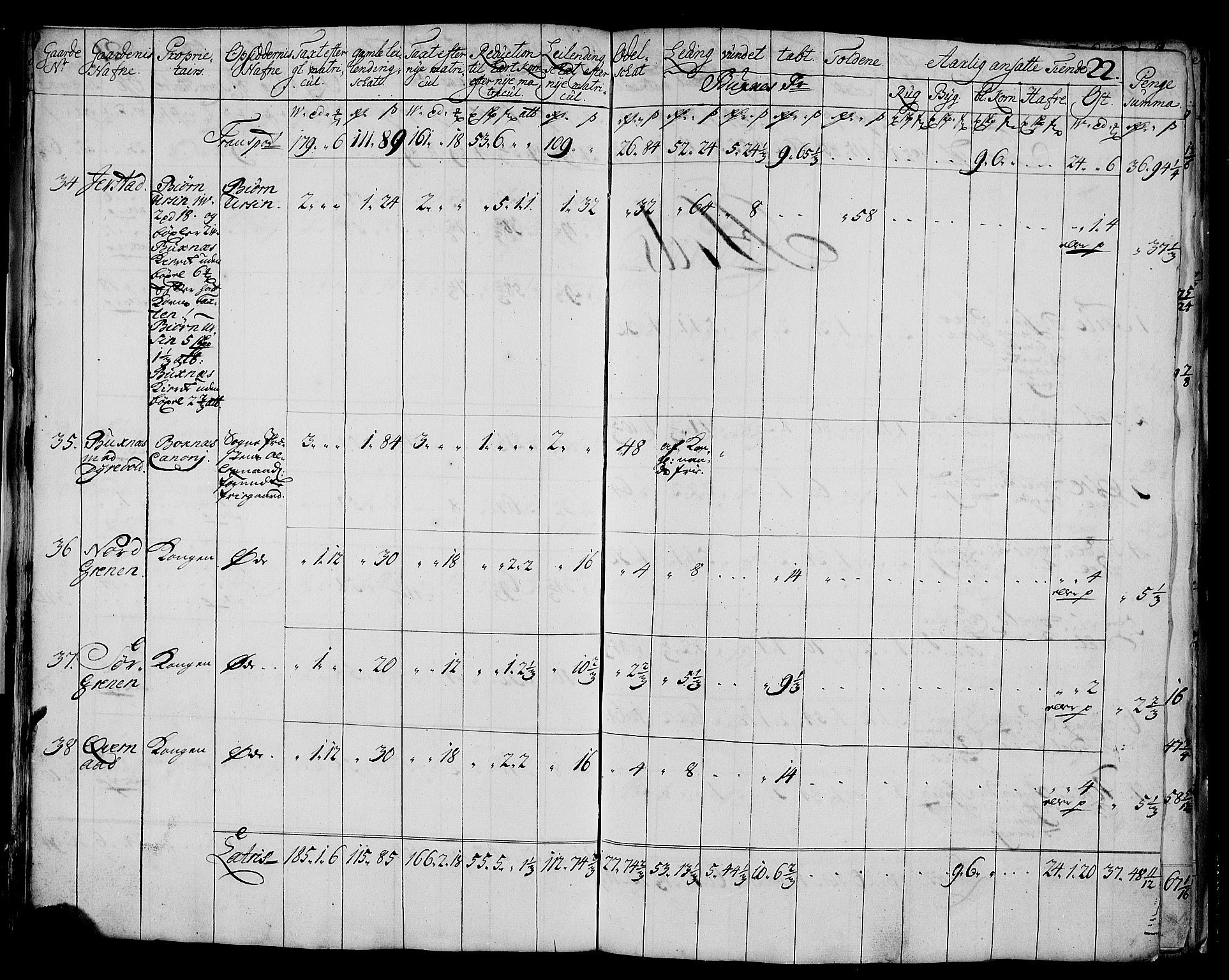 Rentekammeret inntil 1814, Realistisk ordnet avdeling, AV/RA-EA-4070/N/Nb/Nbf/L0175: Lofoten matrikkelprotokoll, 1723, p. 24