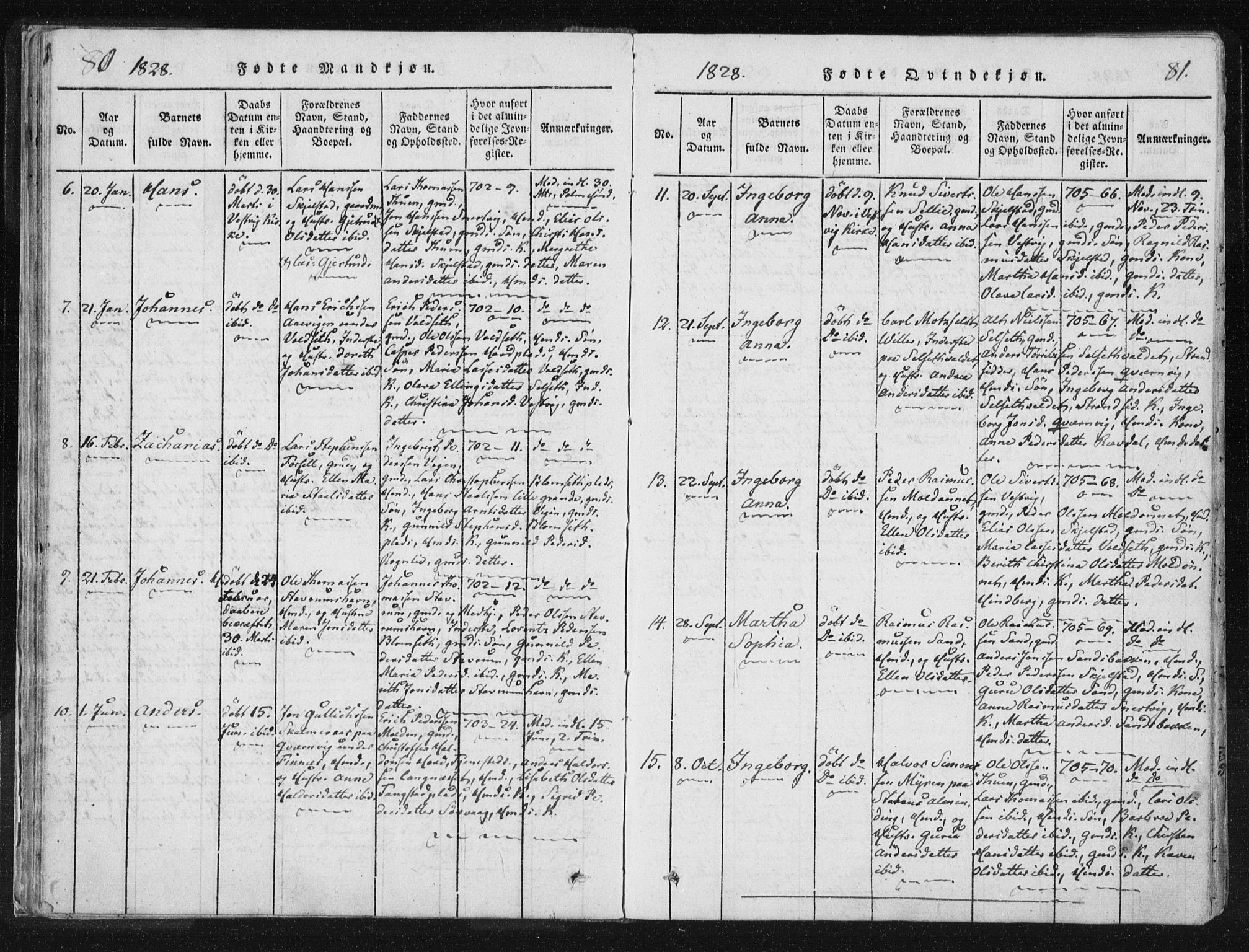 Ministerialprotokoller, klokkerbøker og fødselsregistre - Nord-Trøndelag, SAT/A-1458/744/L0417: Parish register (official) no. 744A01, 1817-1842, p. 80-81