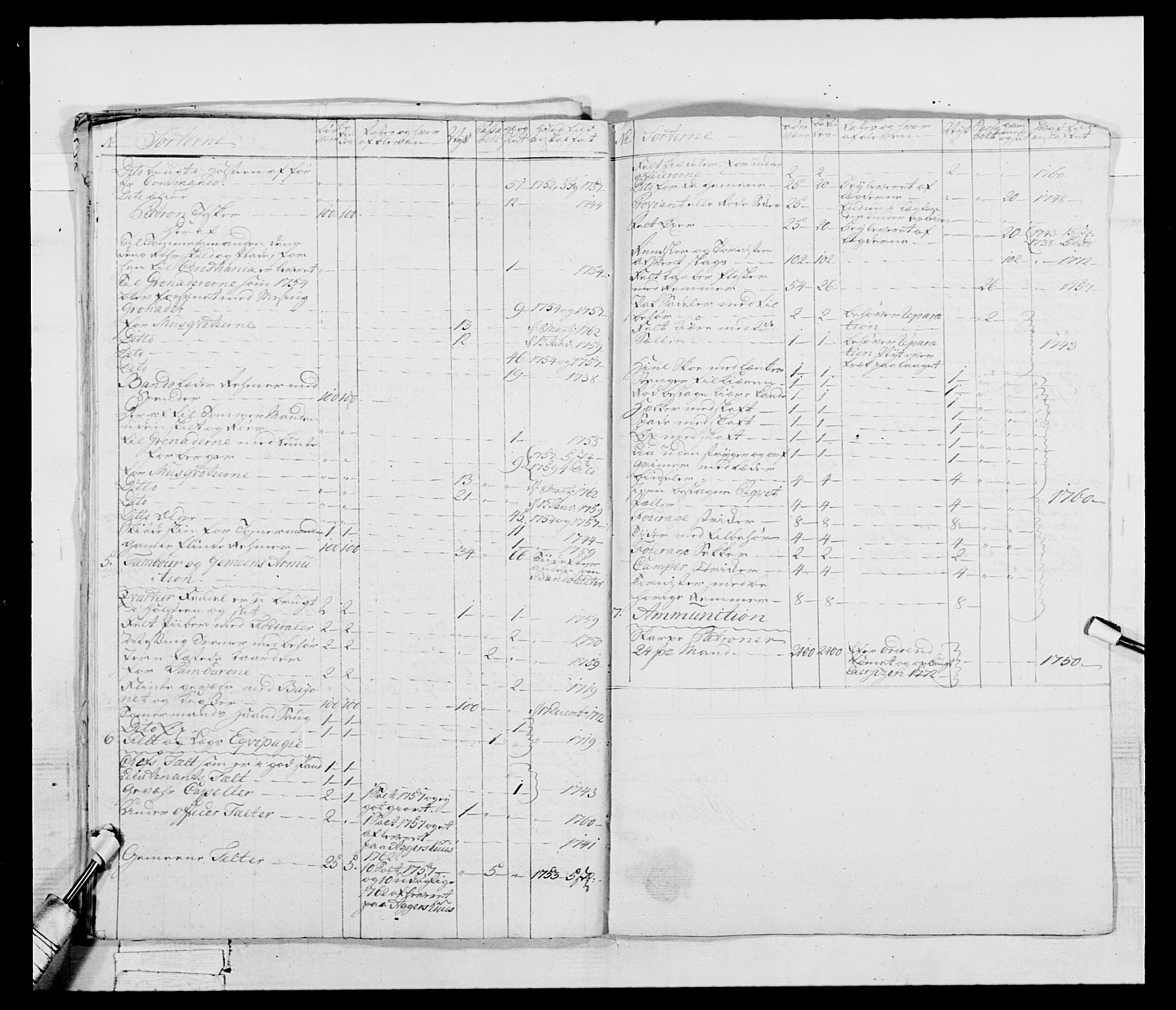 Generalitets- og kommissariatskollegiet, Det kongelige norske kommissariatskollegium, AV/RA-EA-5420/E/Eh/L0043b: 2. Akershusiske nasjonale infanteriregiment, 1773-1778, p. 621