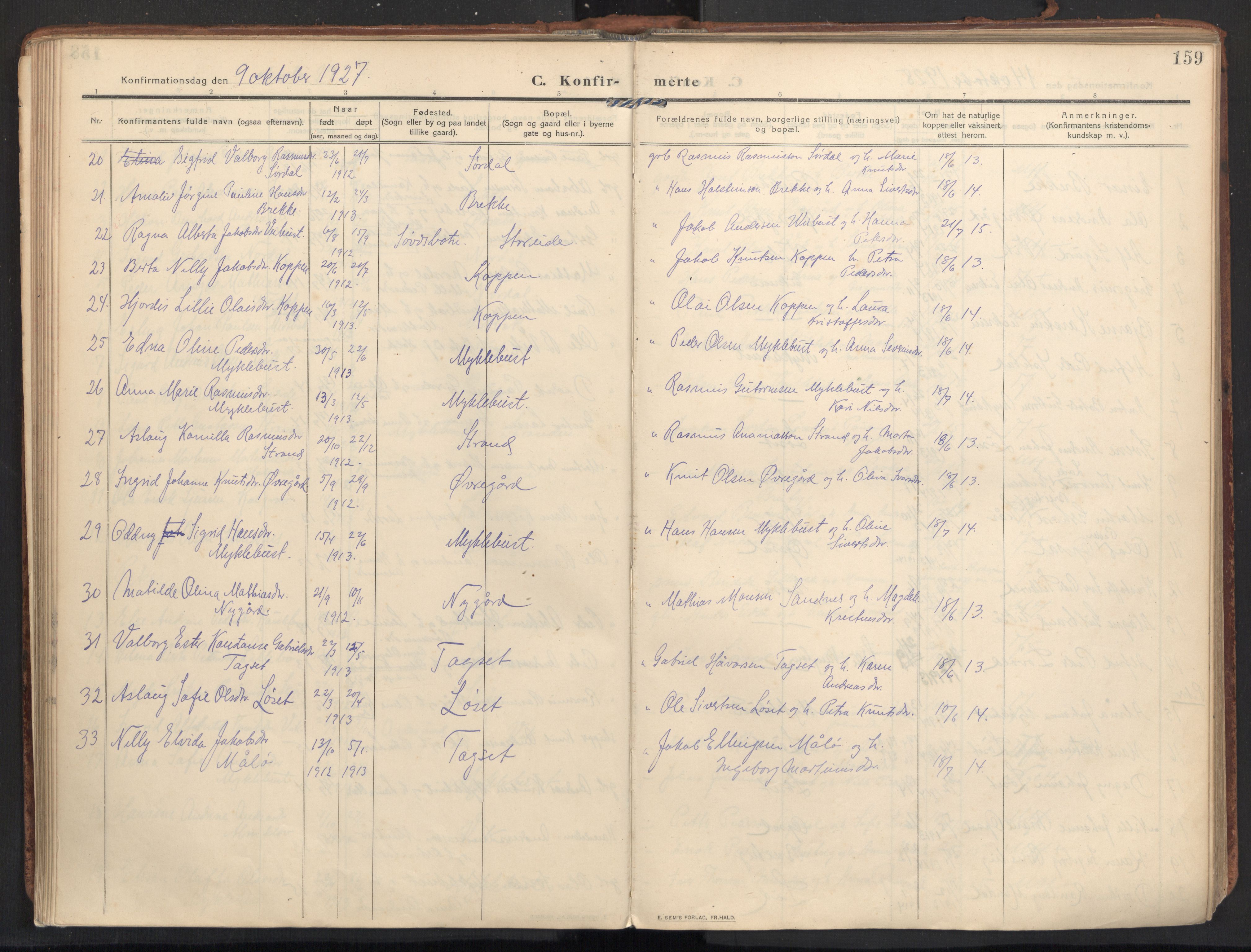 Ministerialprotokoller, klokkerbøker og fødselsregistre - Møre og Romsdal, AV/SAT-A-1454/502/L0026: Parish register (official) no. 502A04, 1909-1933, p. 159