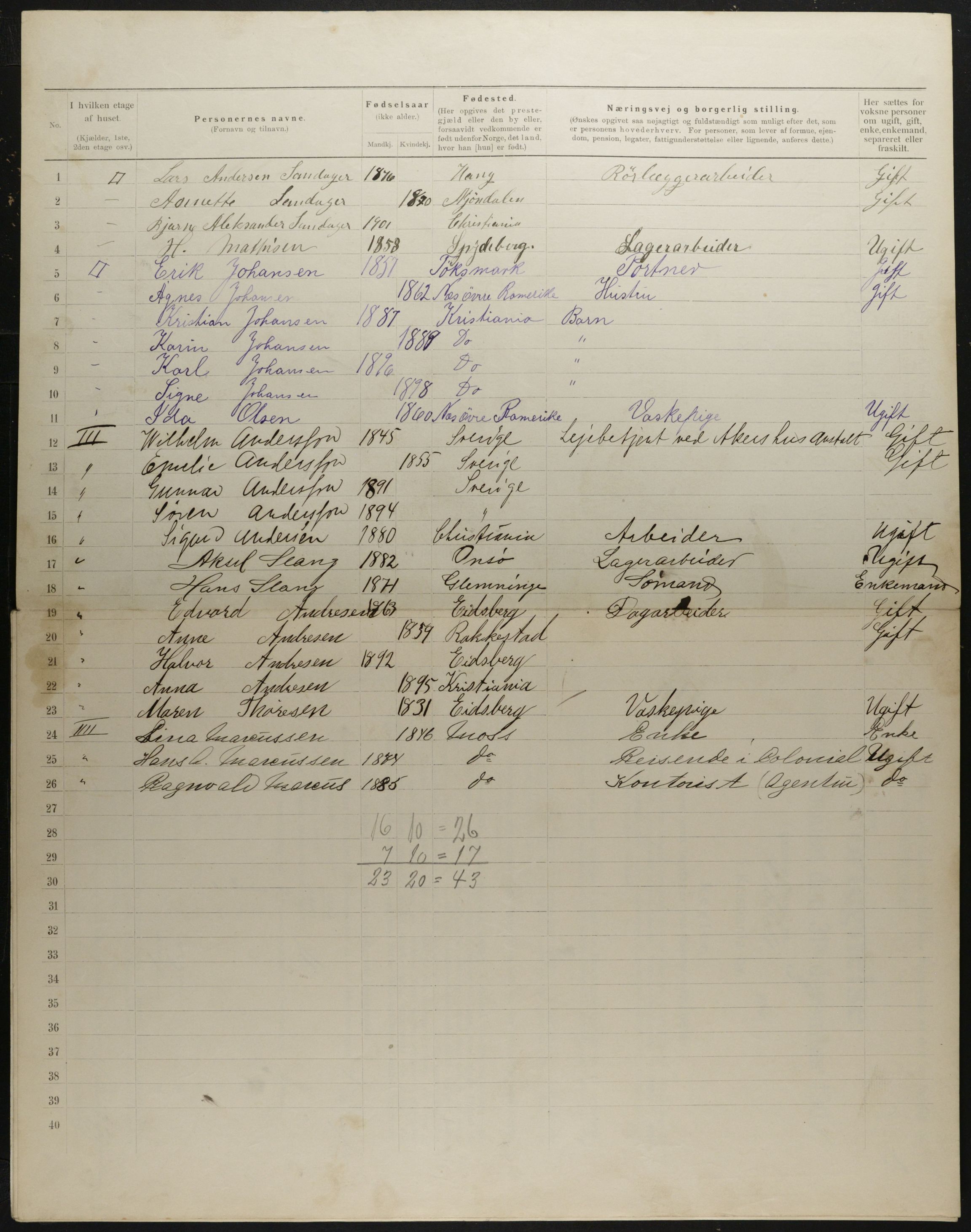 OBA, Municipal Census 1901 for Kristiania, 1901, p. 2931