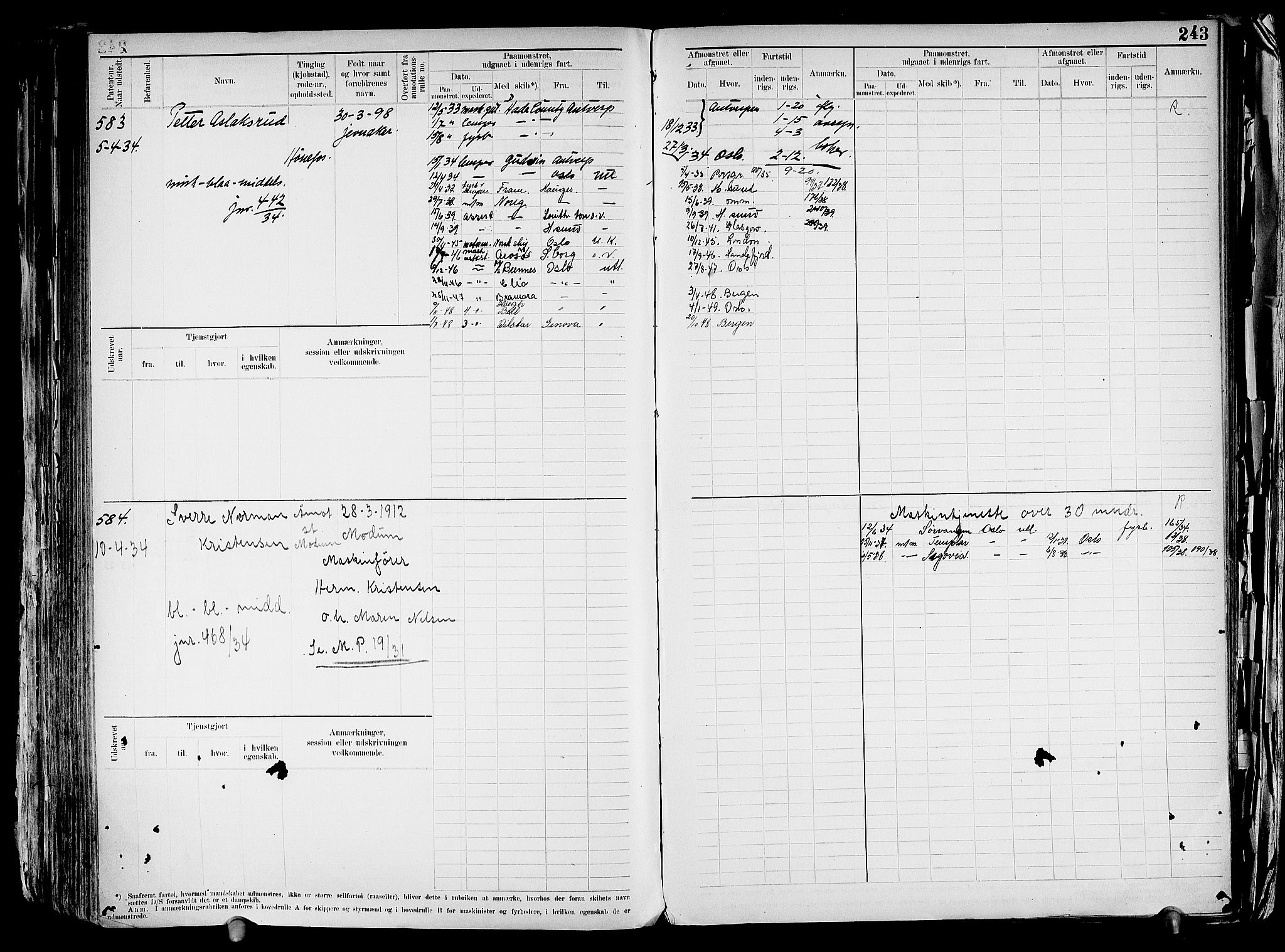 Drammen innrulleringsdistrikt, SAKO/A-781/F/Fd/L0003: Maskinist- og fyrbøterrulle, 1904-1948, p. 250