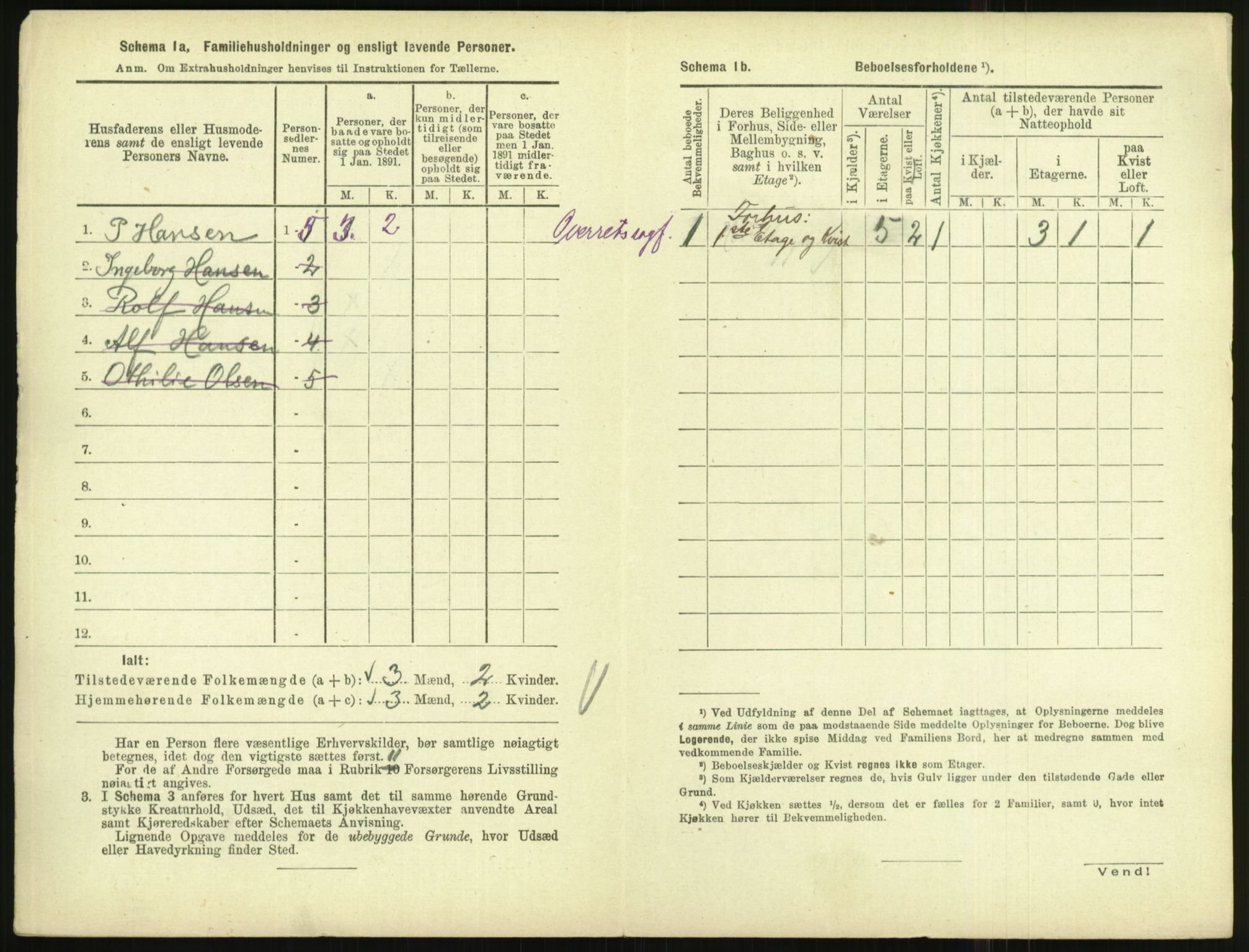 RA, 1891 census for 1001 Kristiansand, 1891, p. 2713