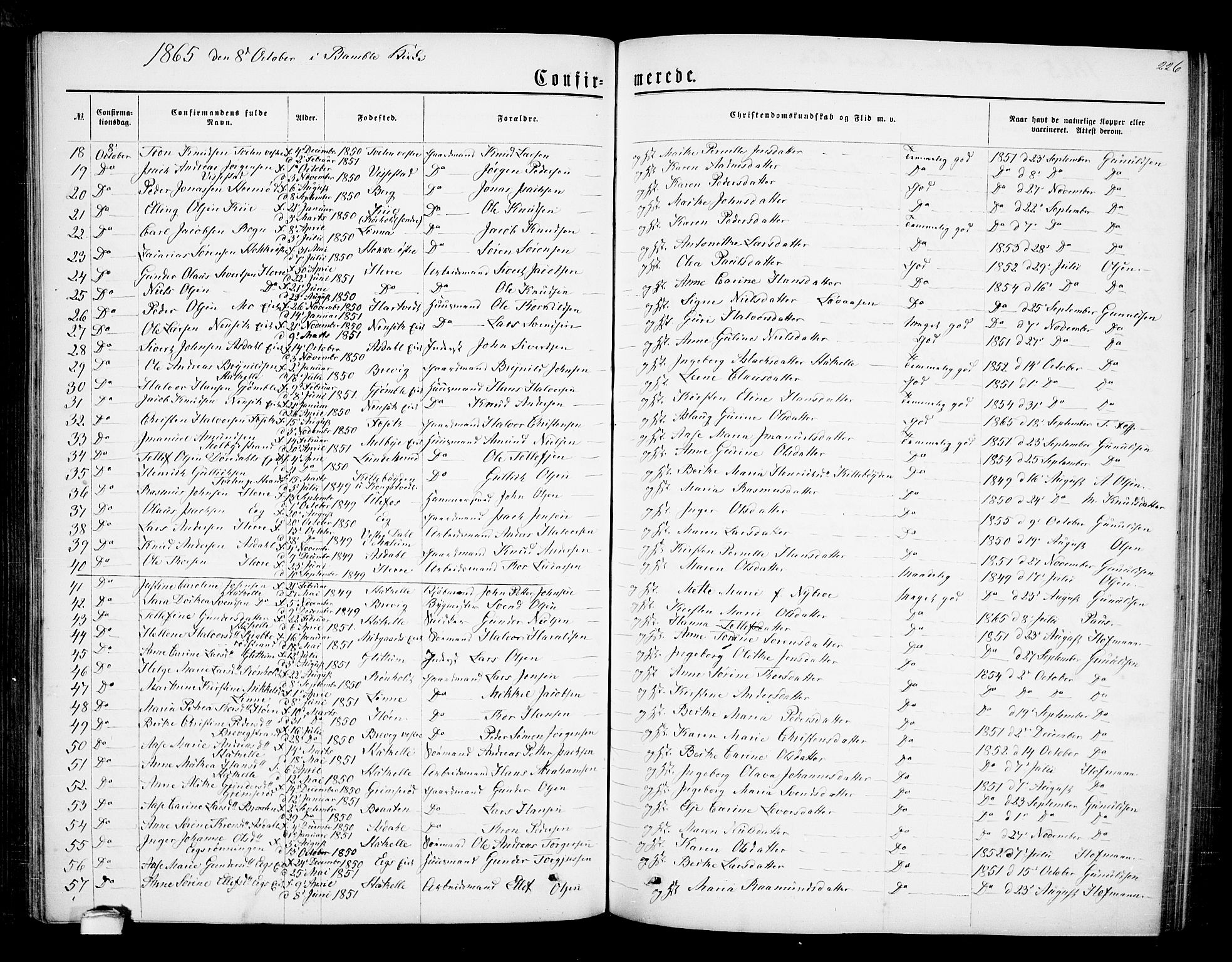 Bamble kirkebøker, SAKO/A-253/G/Ga/L0006: Parish register (copy) no. I 6, 1860-1876, p. 226